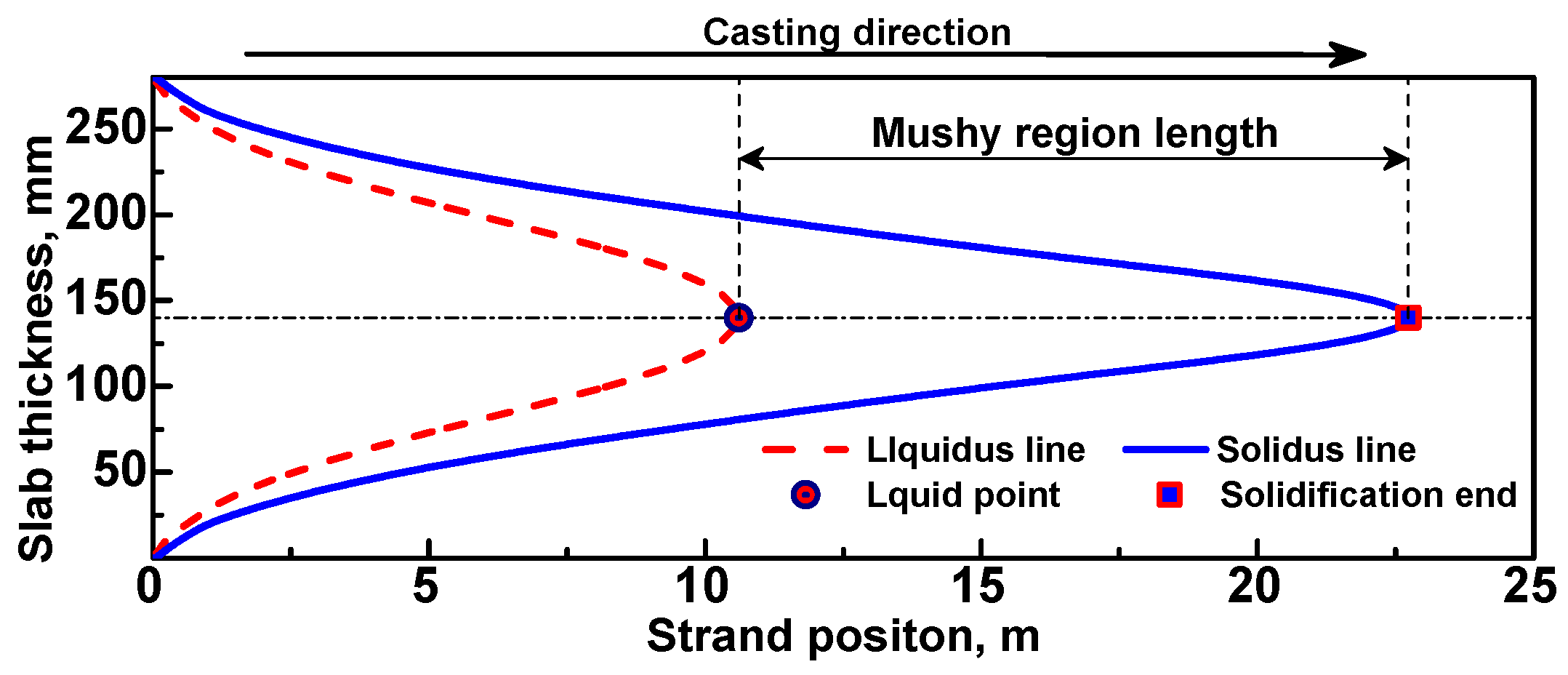 Materials 17 00482 g006
