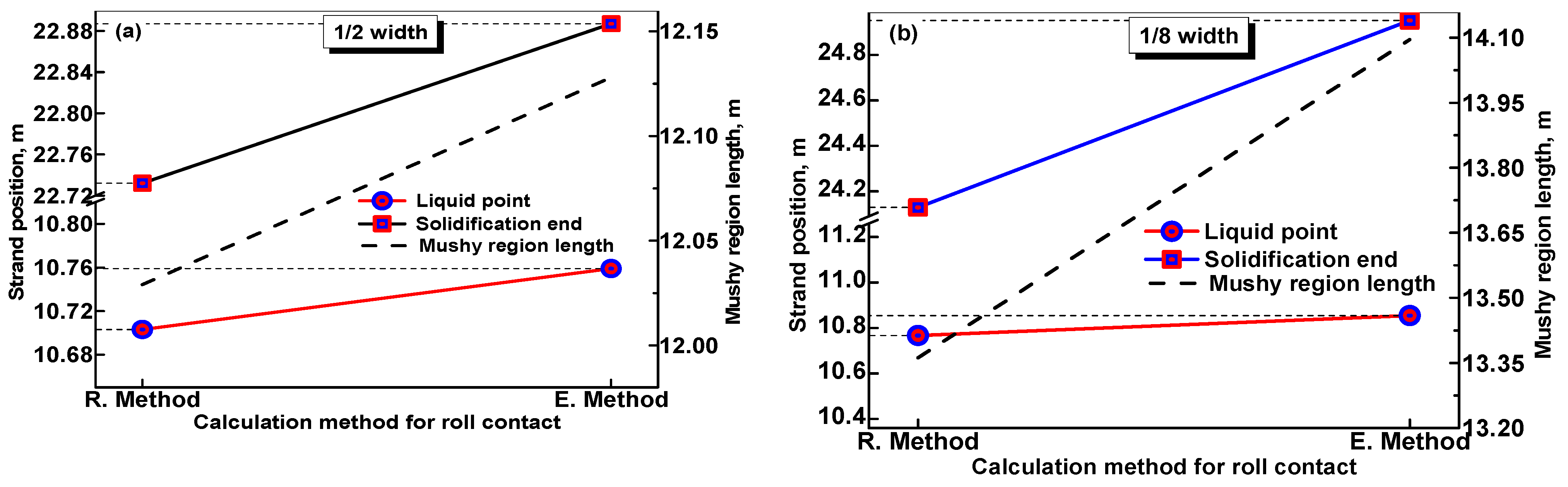 Materials 17 00482 g008