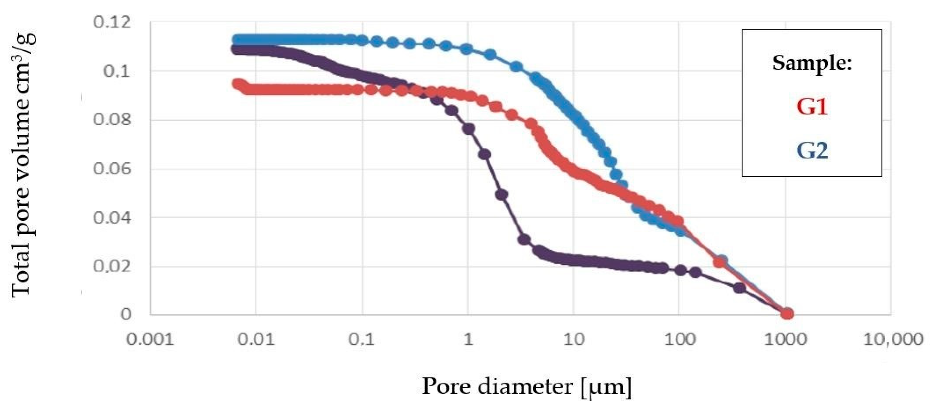 Materials 17 00483 g009 Materials 17 00483 g009