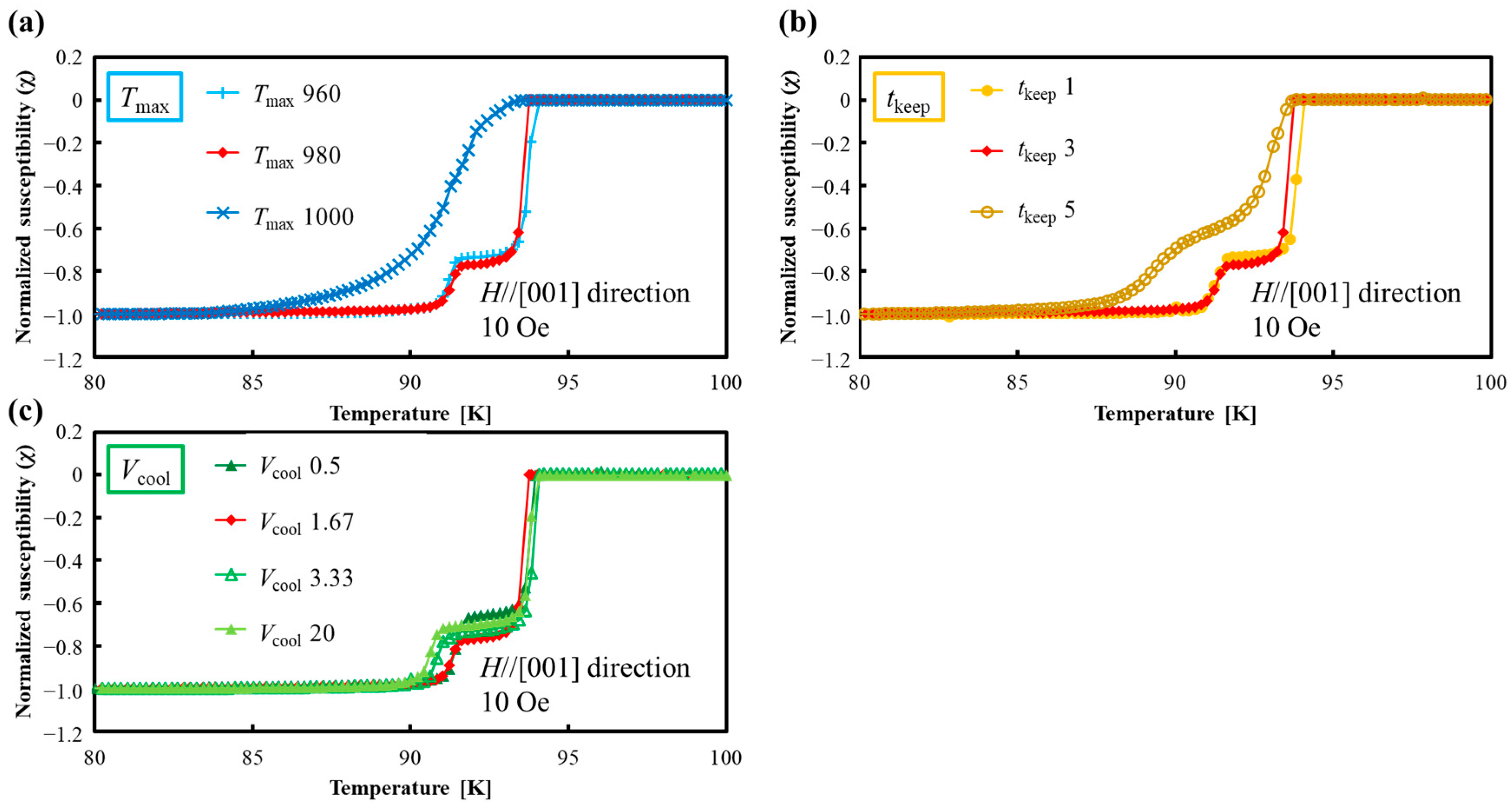 Materials 17 00484 g008 Materials 17 00484 g008