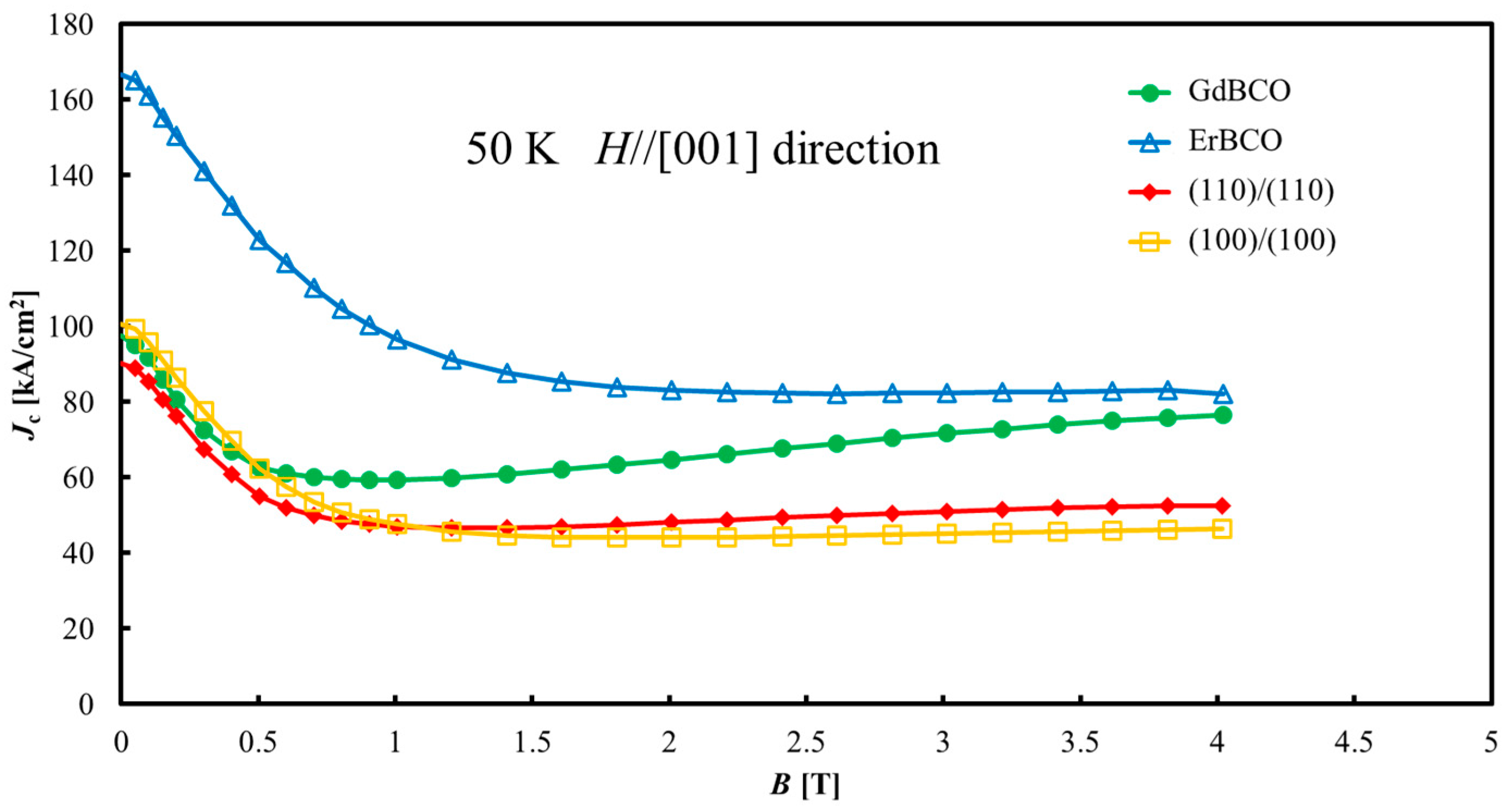 Materials 17 00484 g009 Materials 17 00484 g009