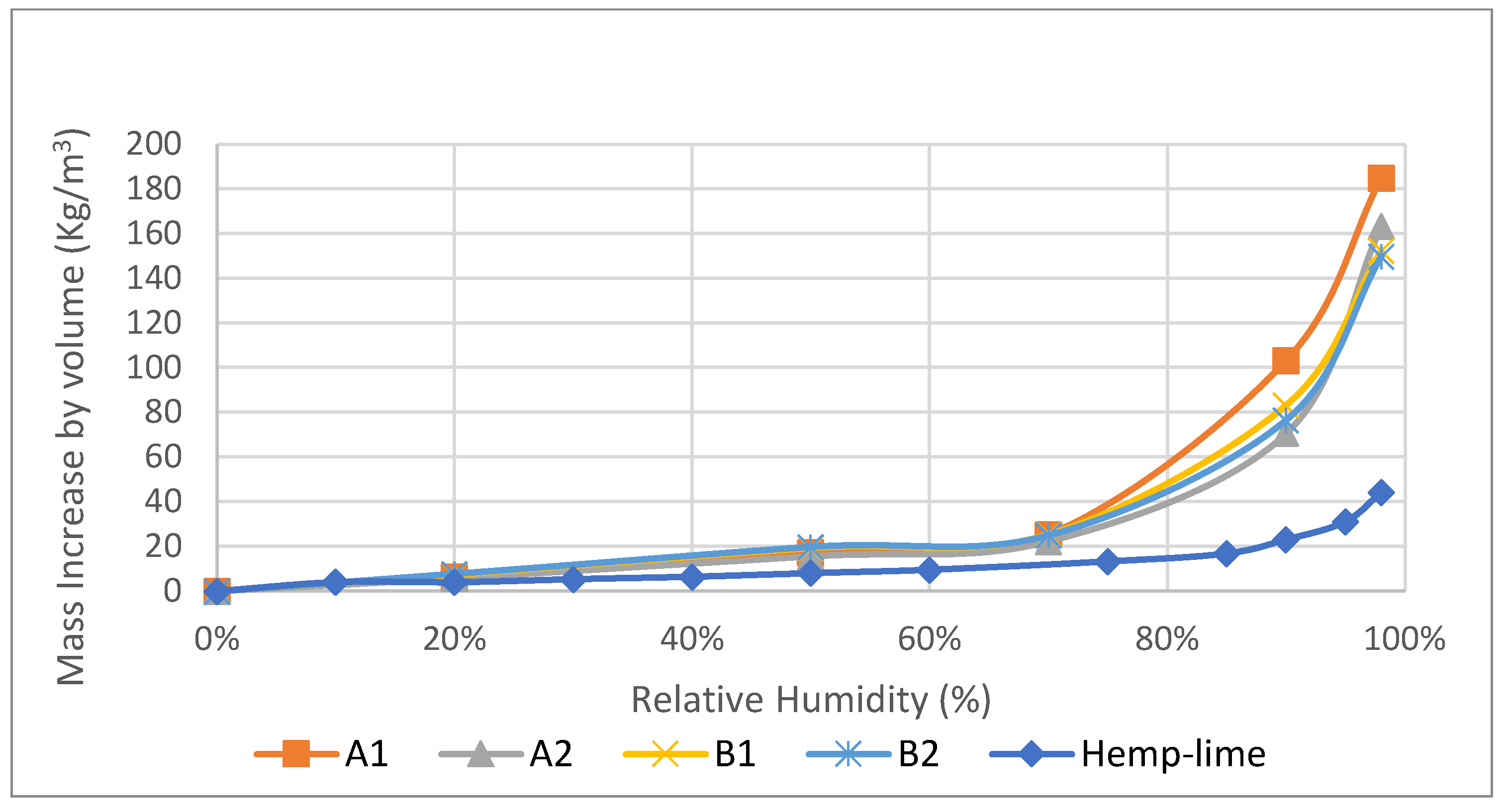 Materials 17 00486 g004