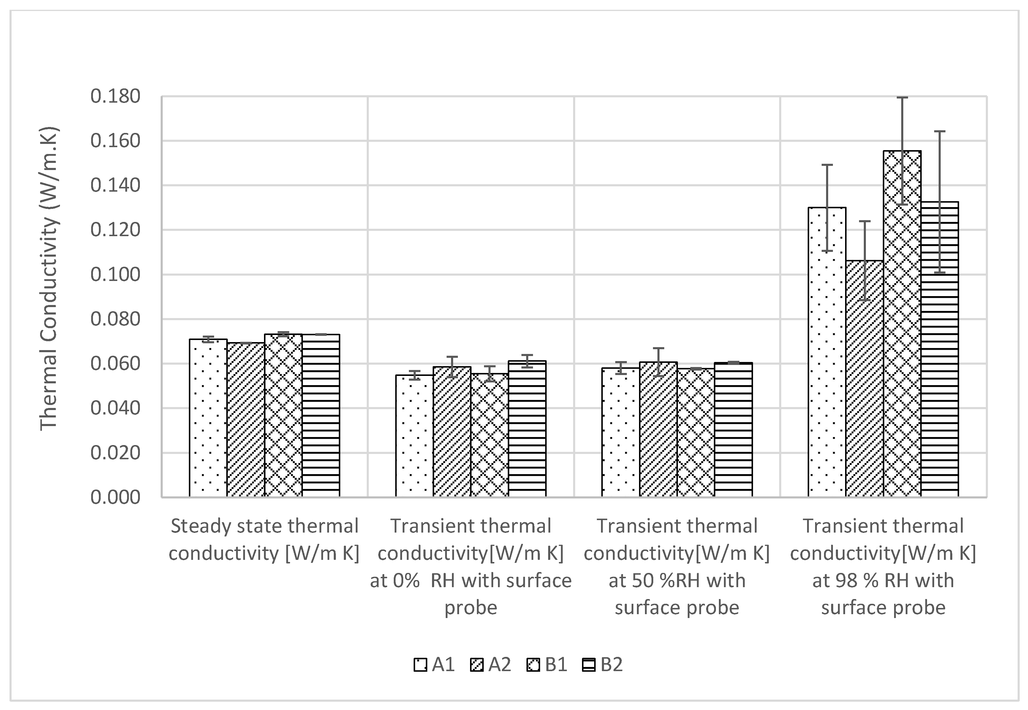Materials 17 00486 g006