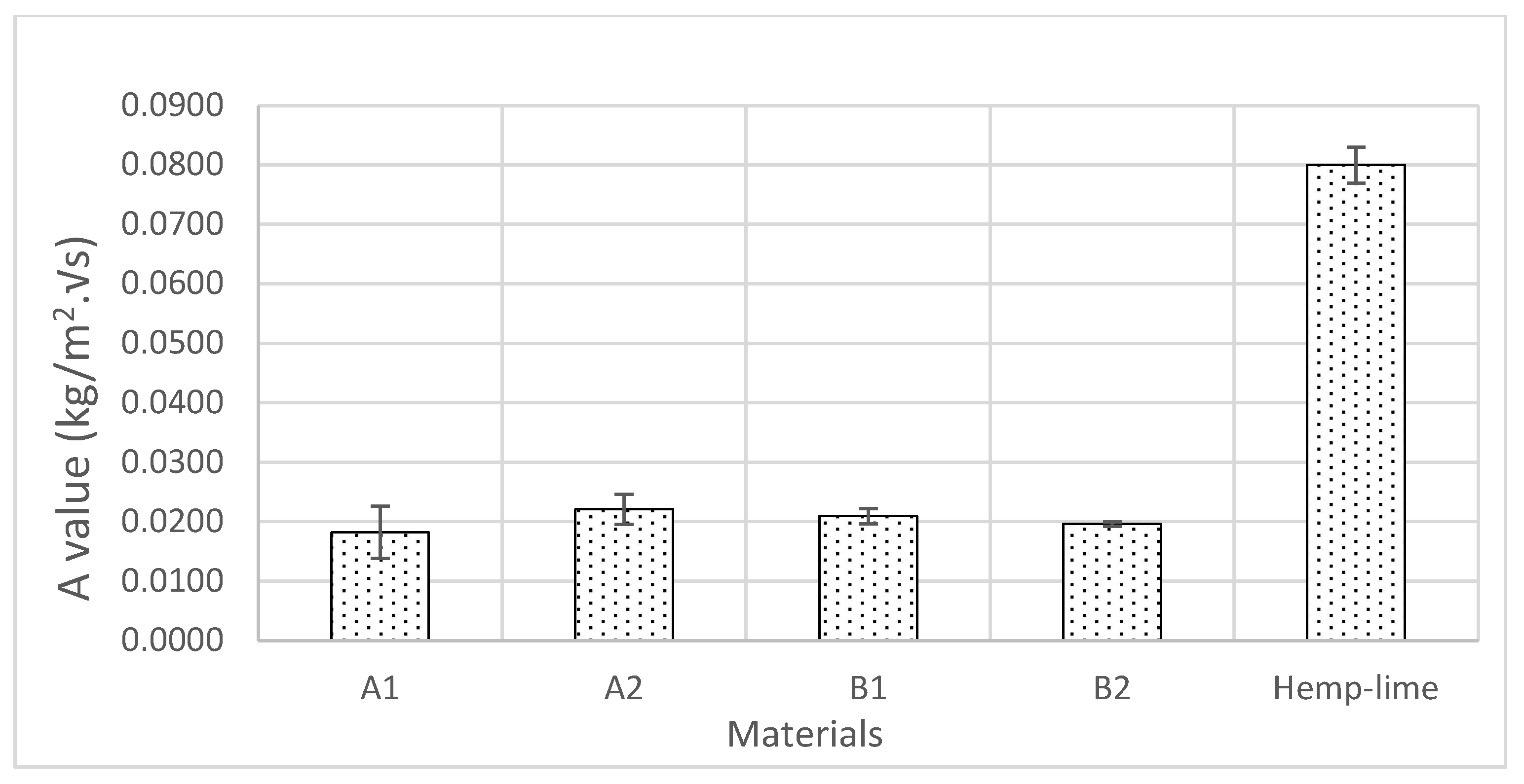 Materials 17 00486 g010