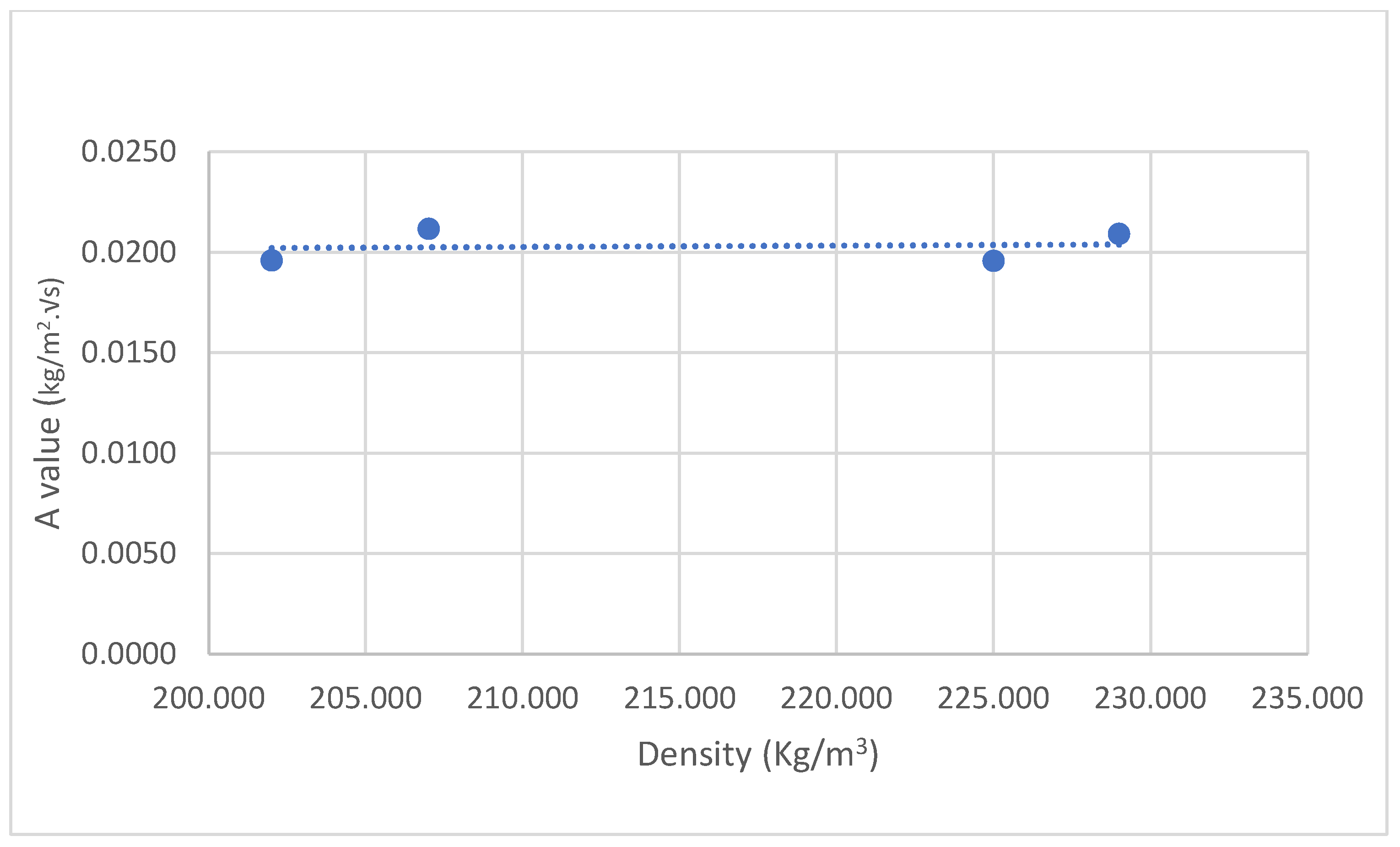 Materials 17 00486 g011