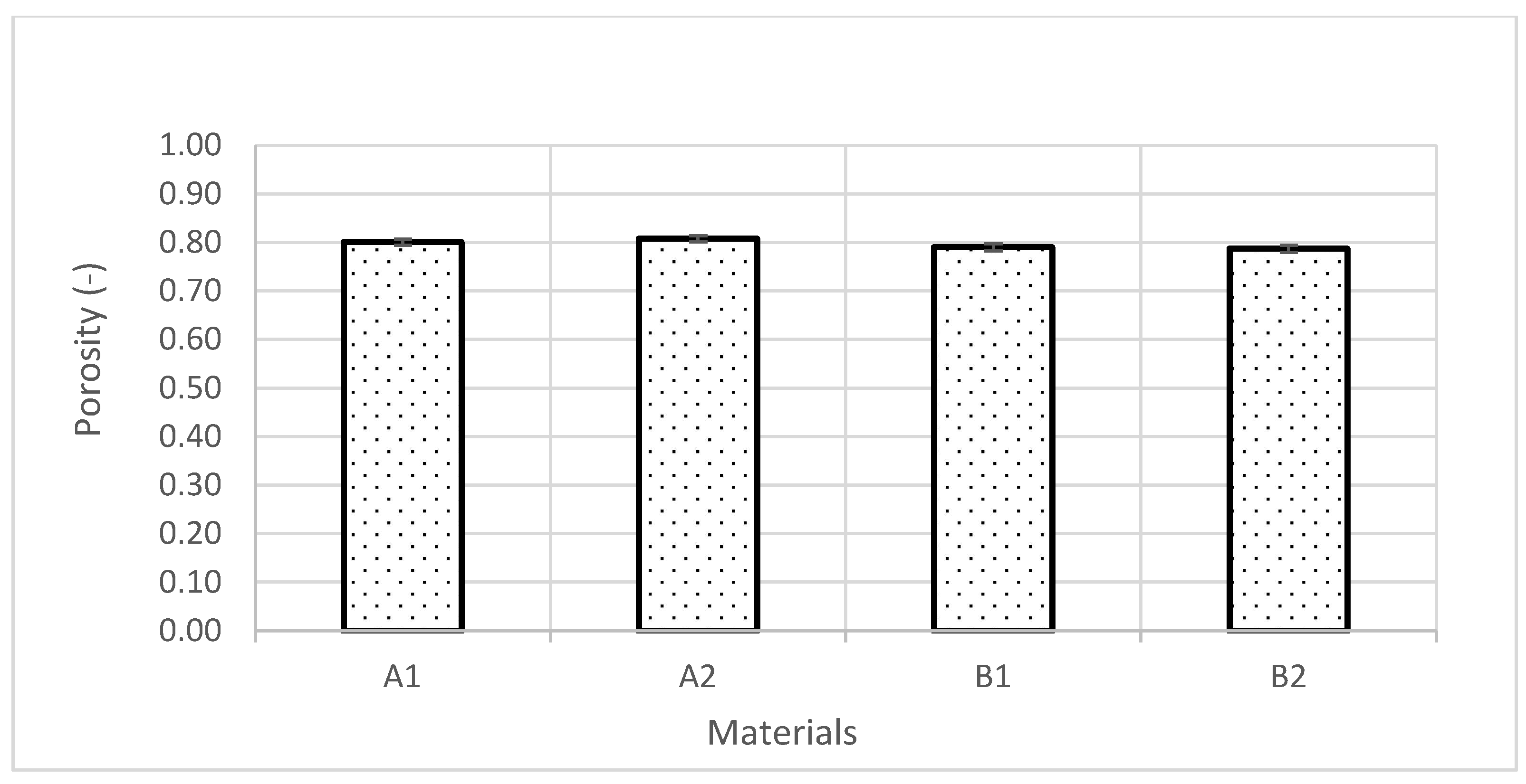 Materials 17 00486 g012