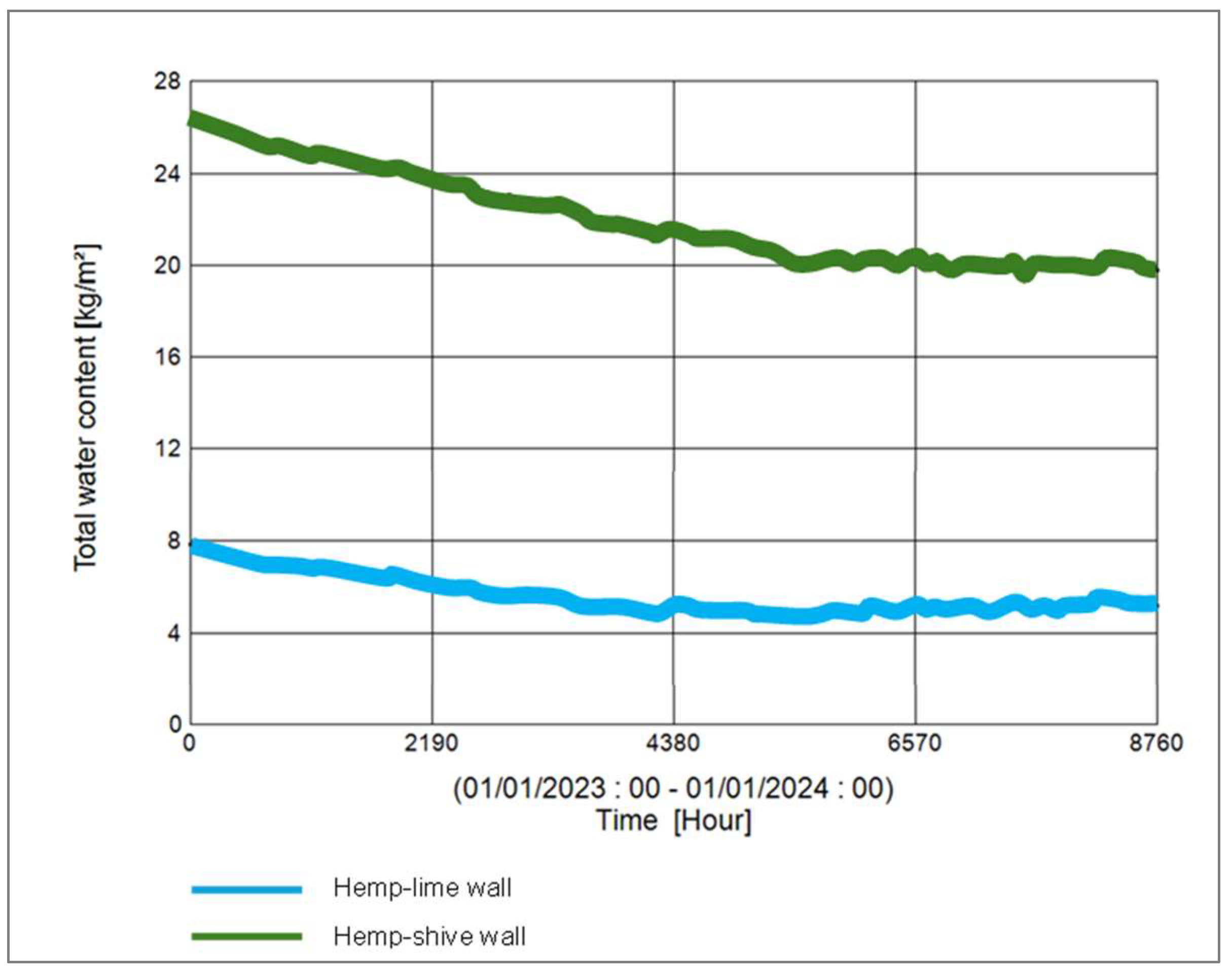 Materials 17 00486 g017