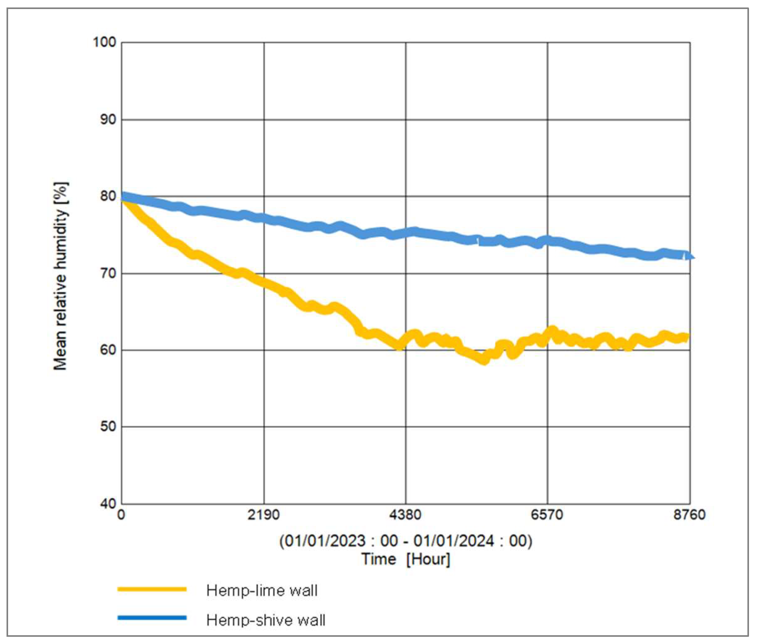 Materials 17 00486 g018