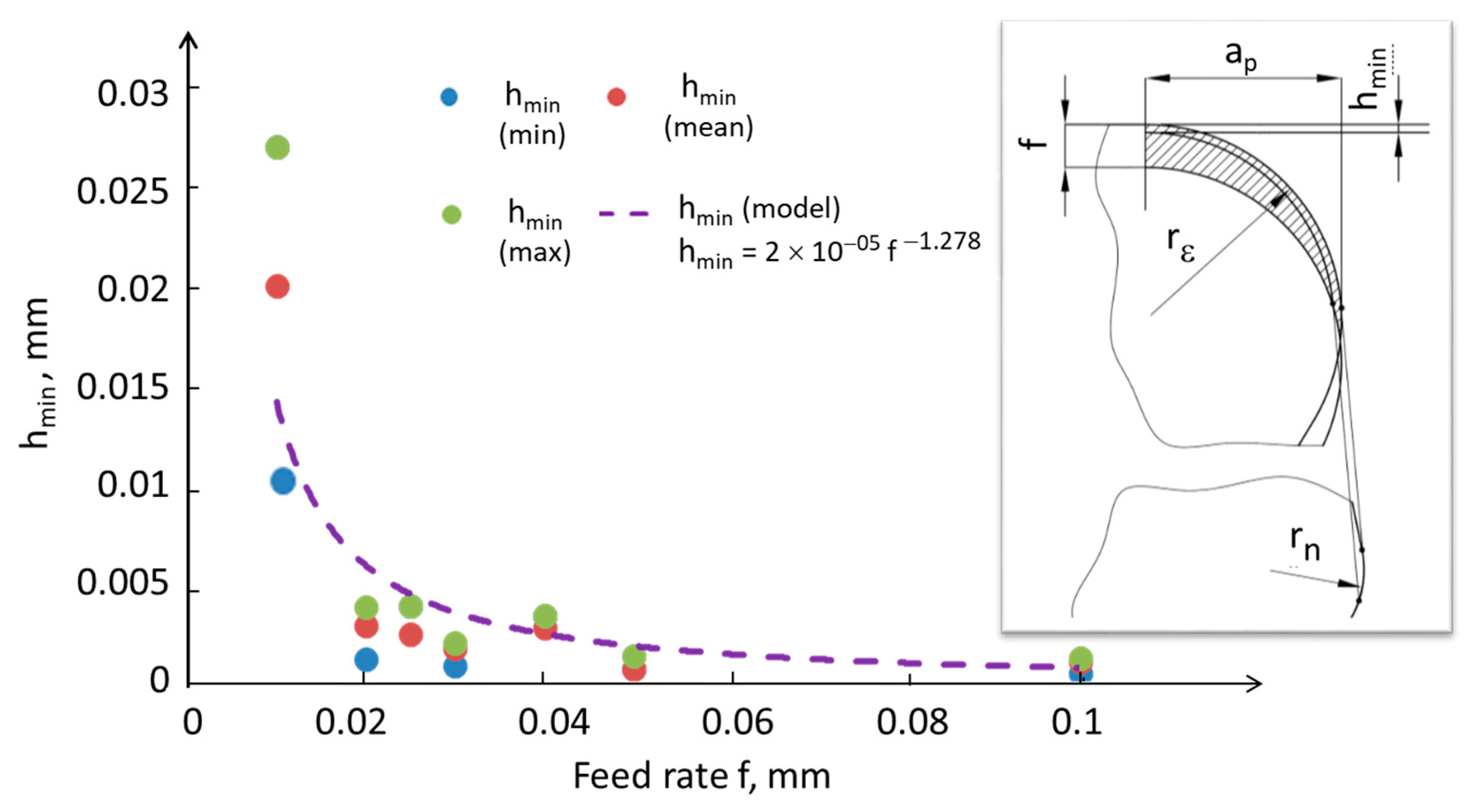 Materials 17 00487 g004