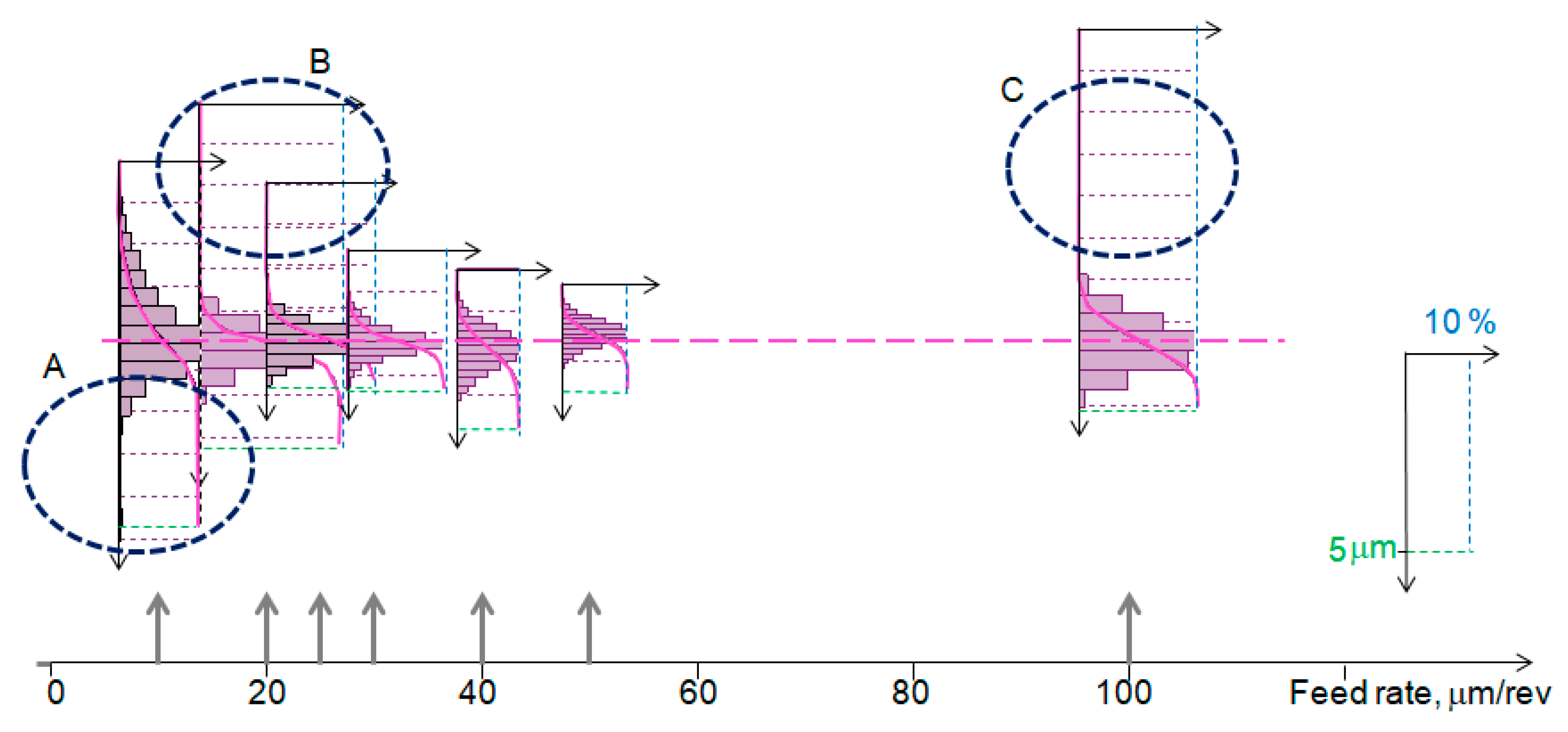 Materials 17 00487 g007