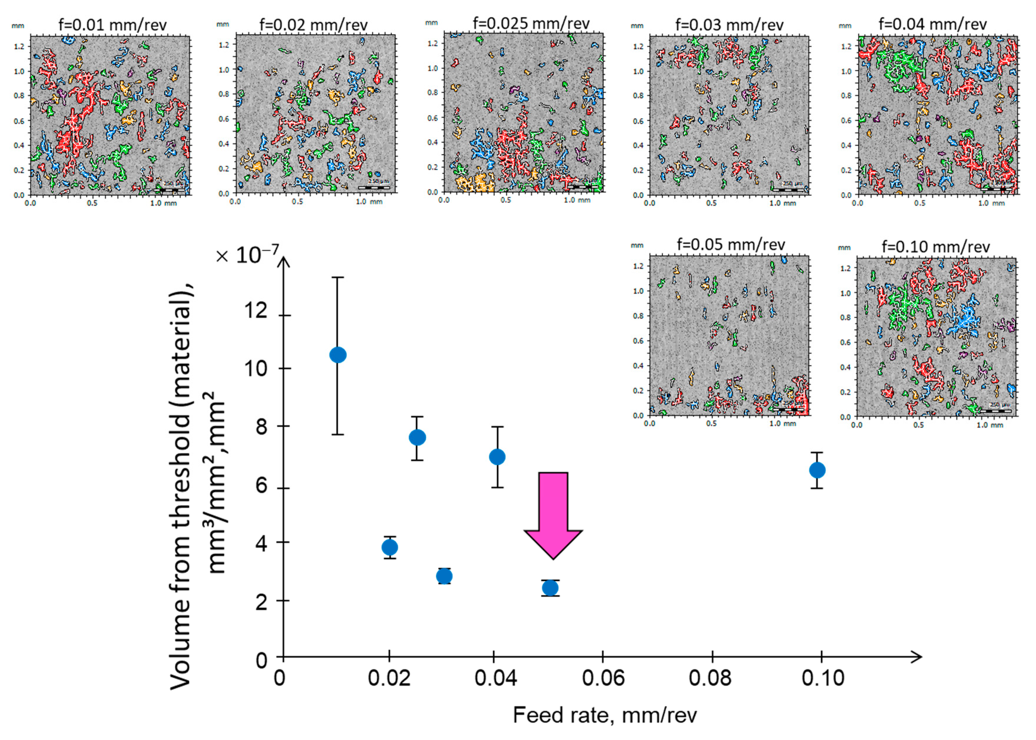 Materials 17 00487 g010