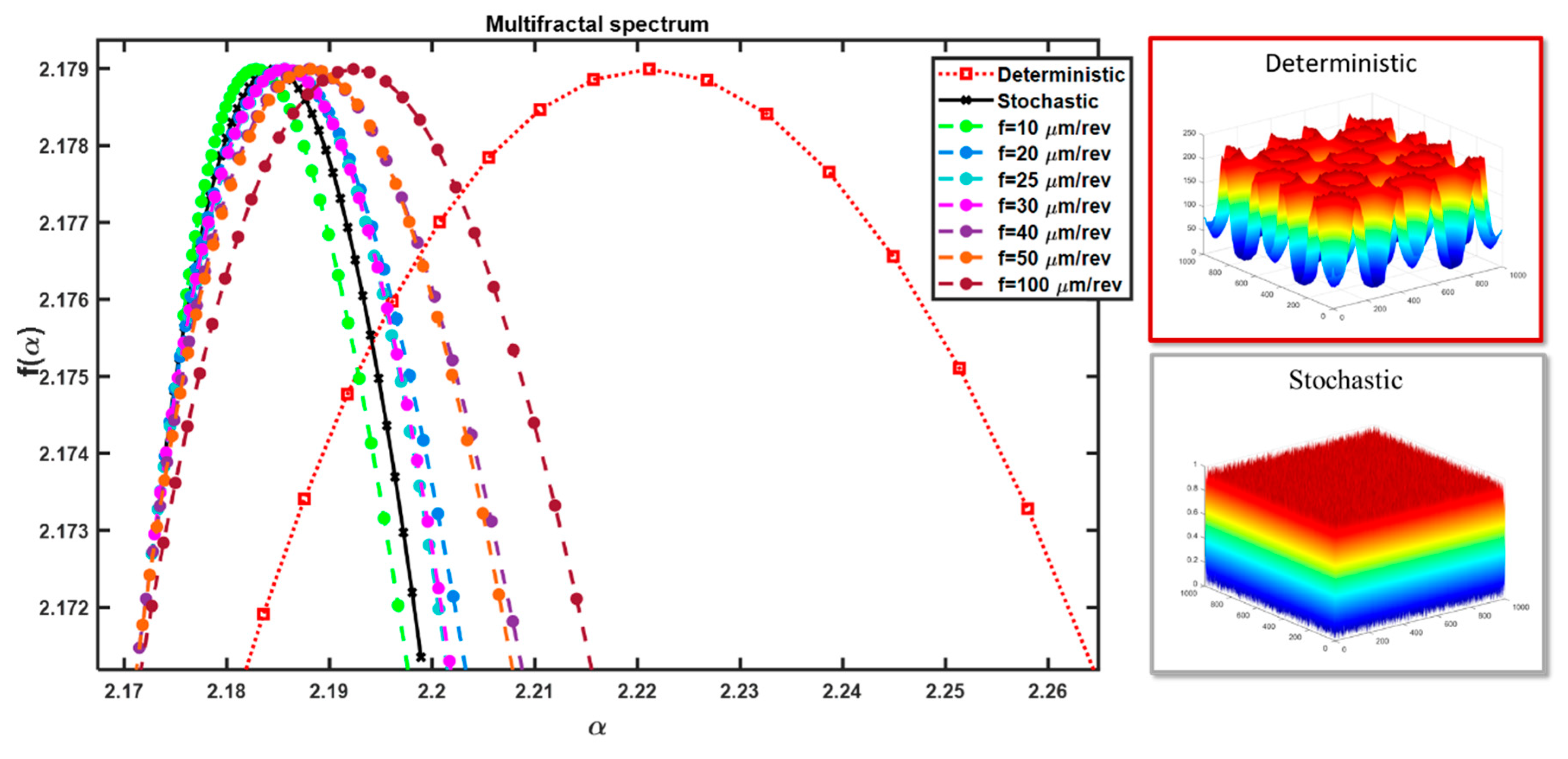 Materials 17 00487 g011