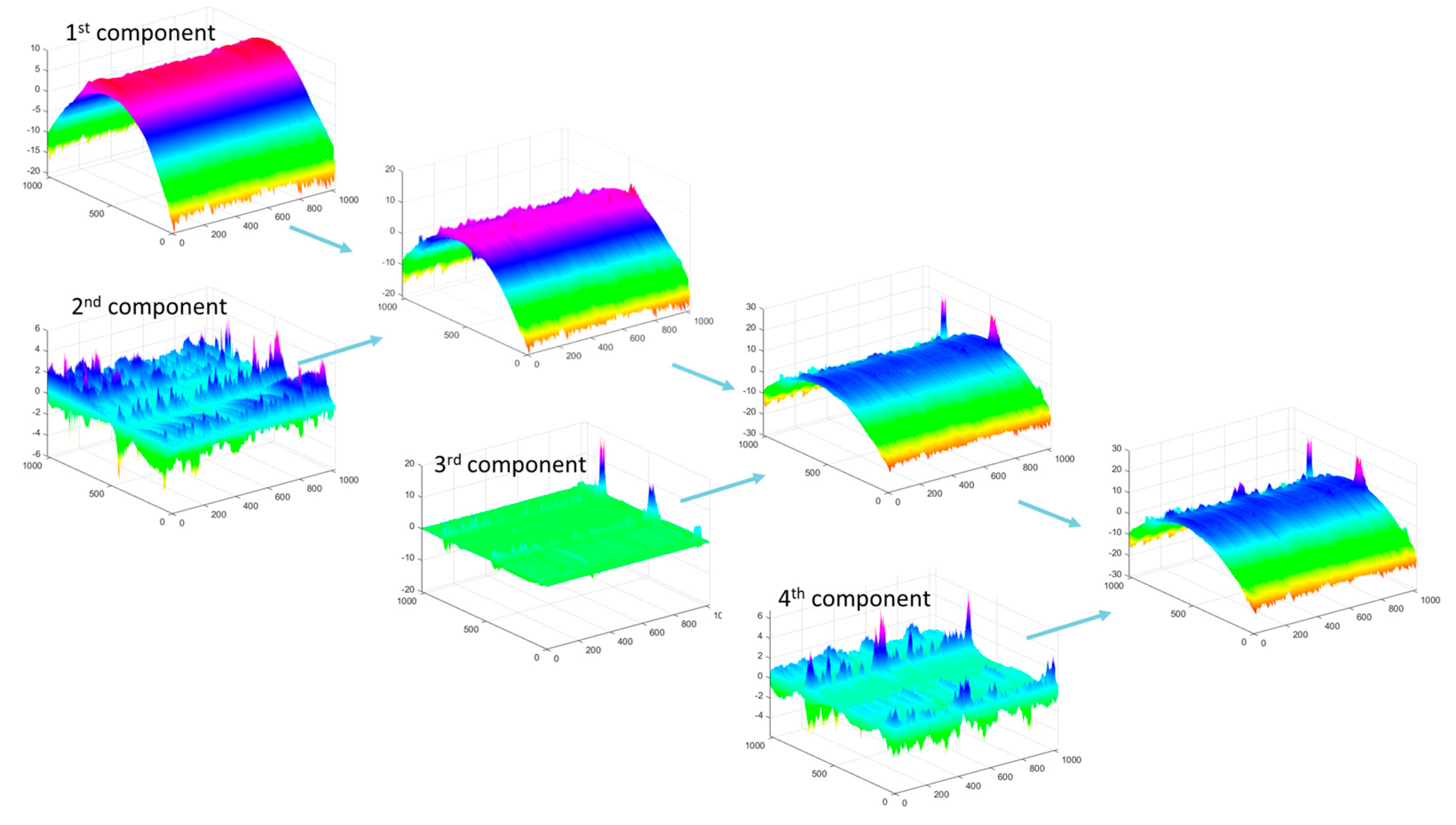 Materials 17 00487 g013