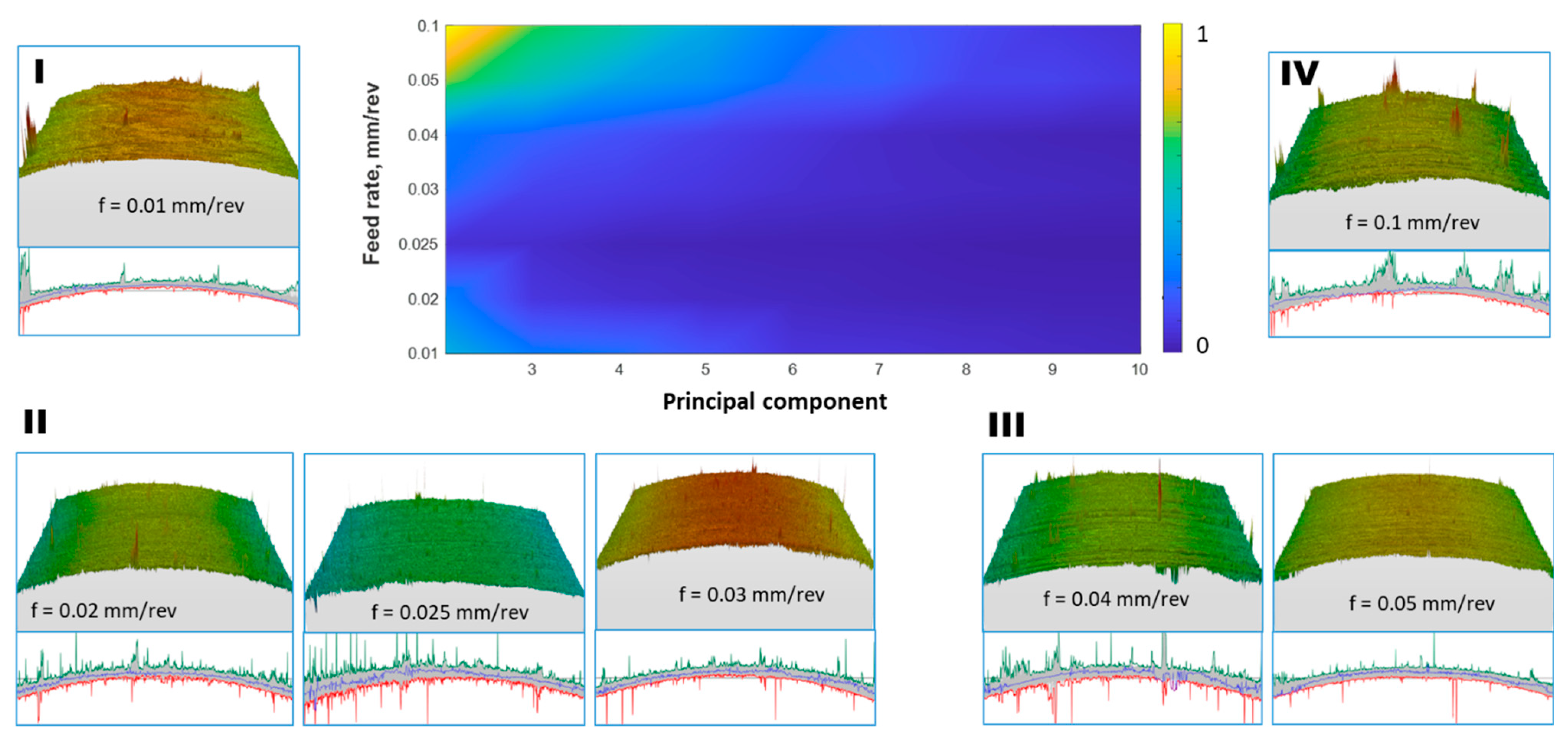 Materials 17 00487 g014