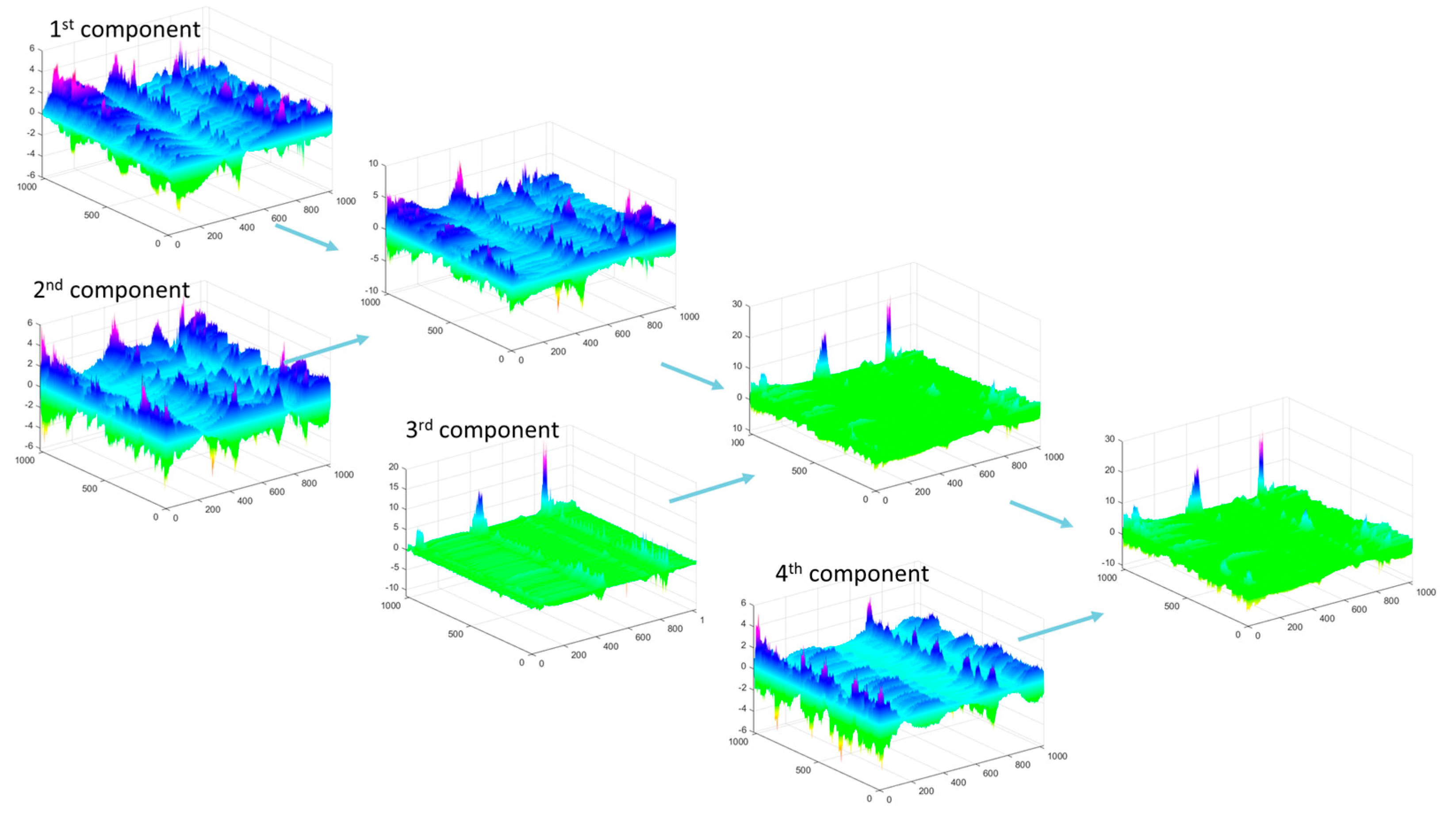 Materials 17 00487 g015