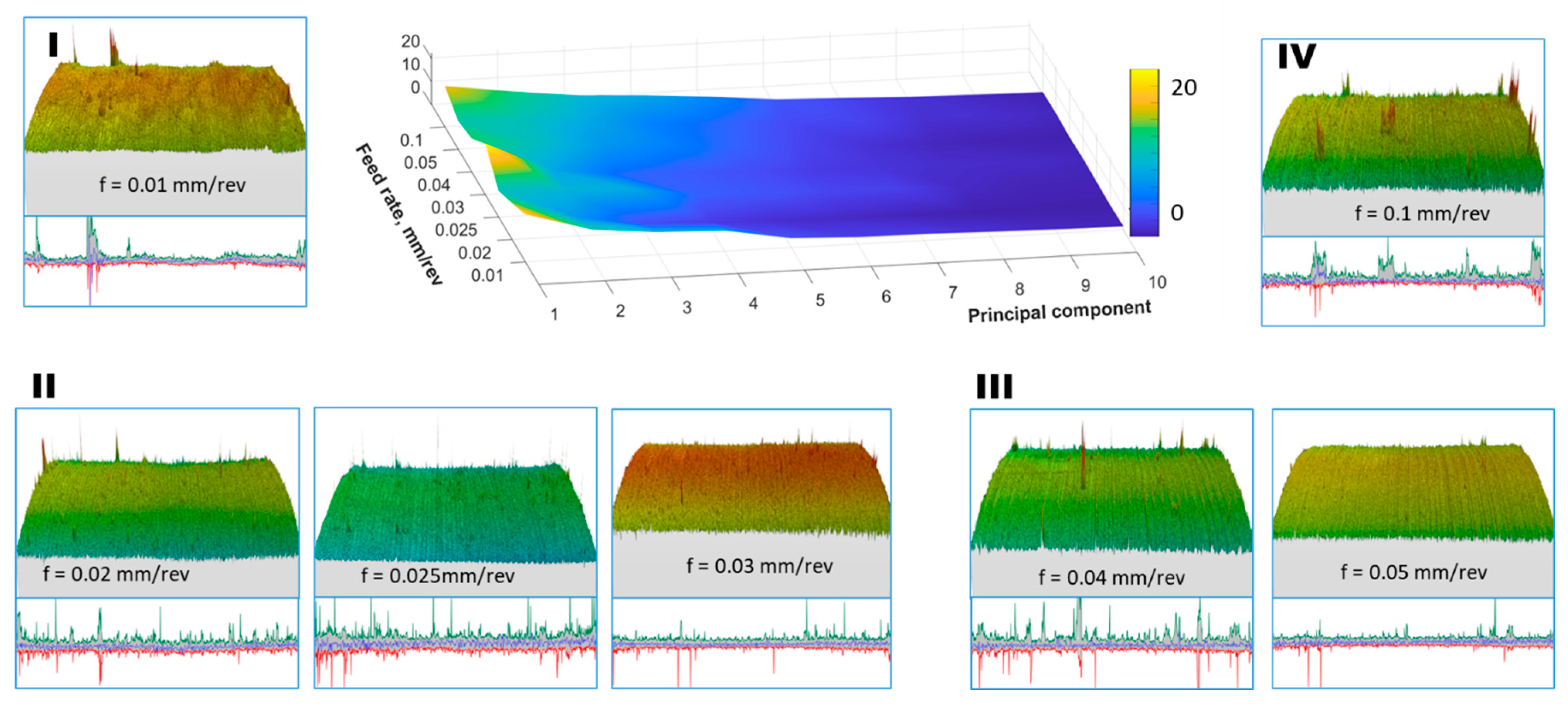 Materials 17 00487 g016