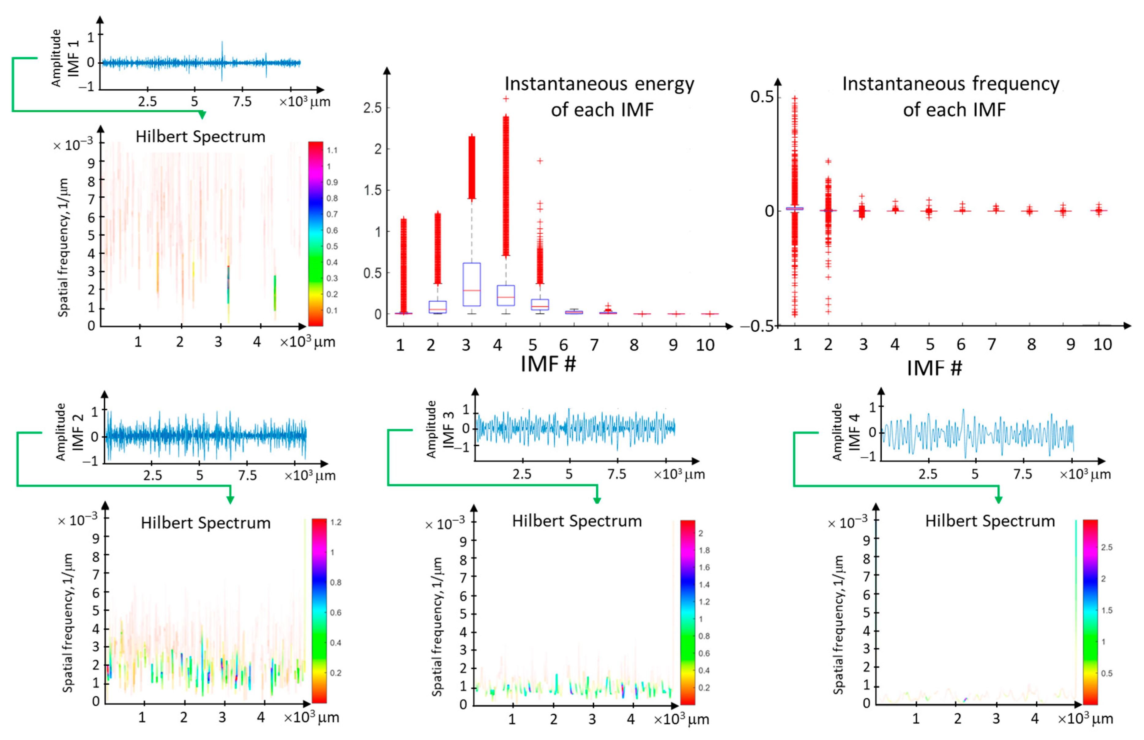 Materials 17 00487 g018