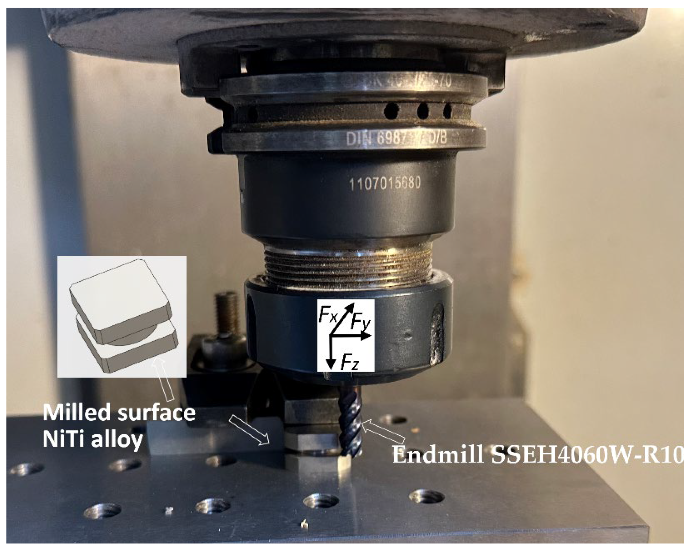 Materials 17 00488 g001