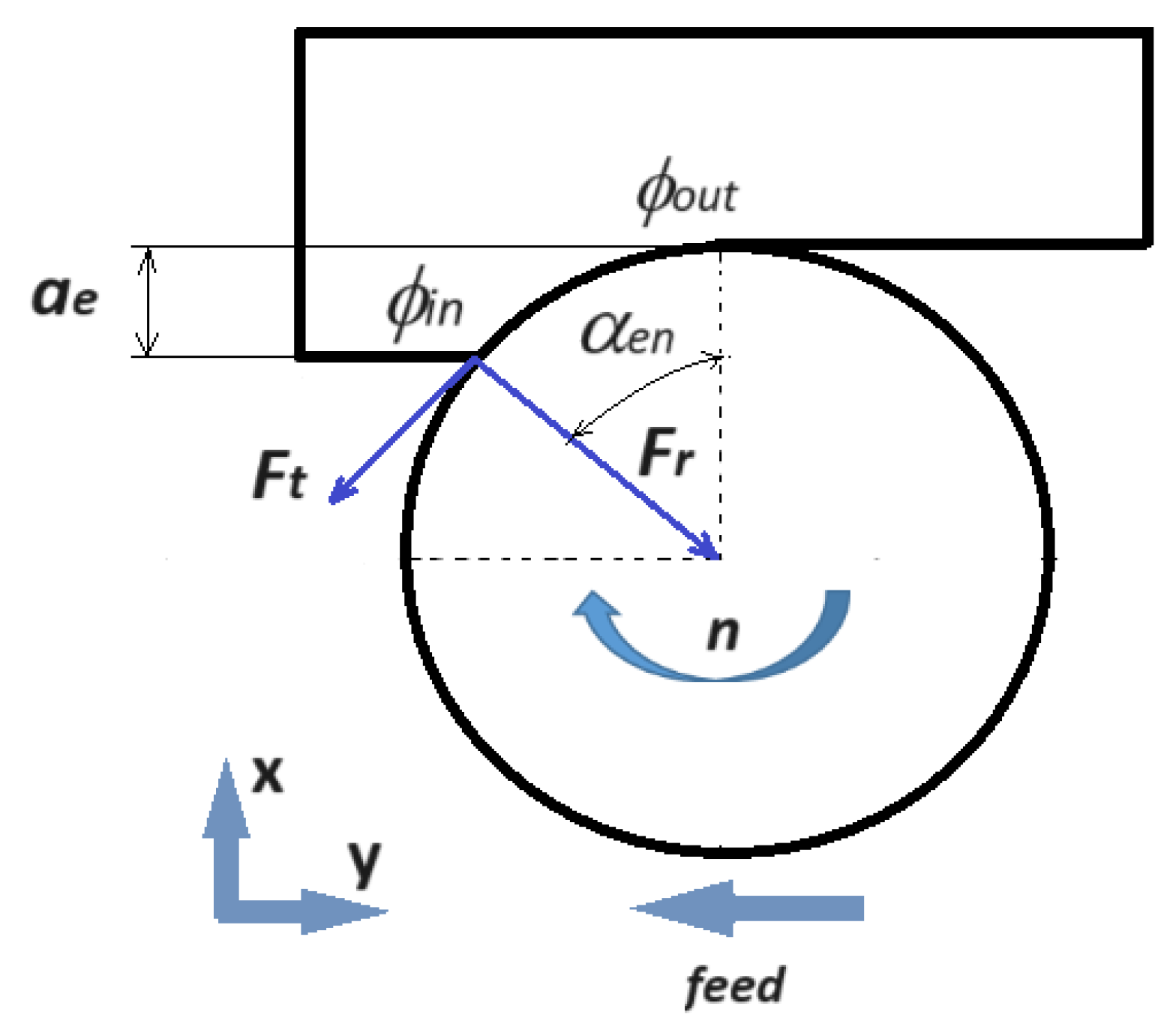 Materials 17 00488 g004