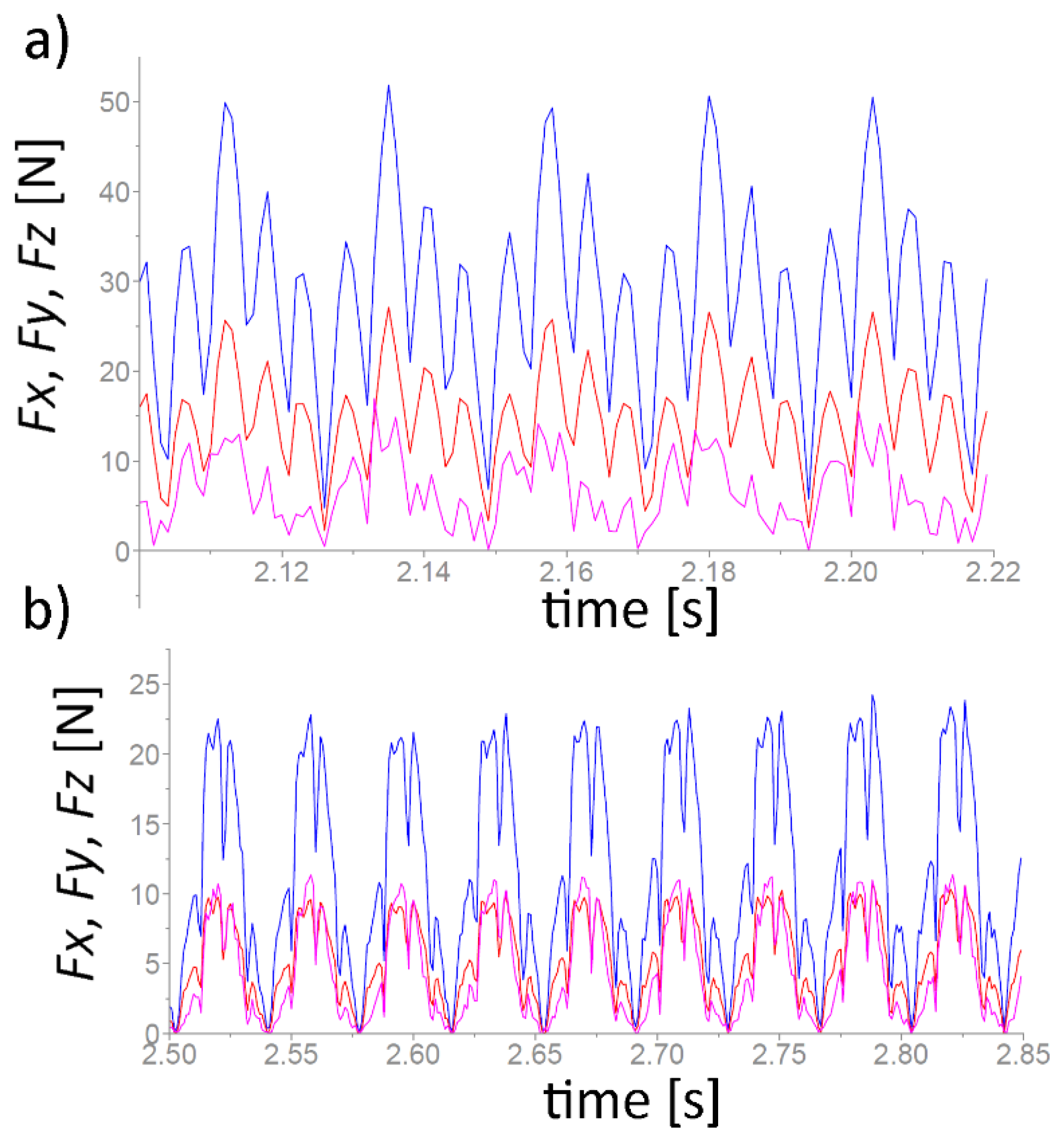 Materials 17 00488 g005