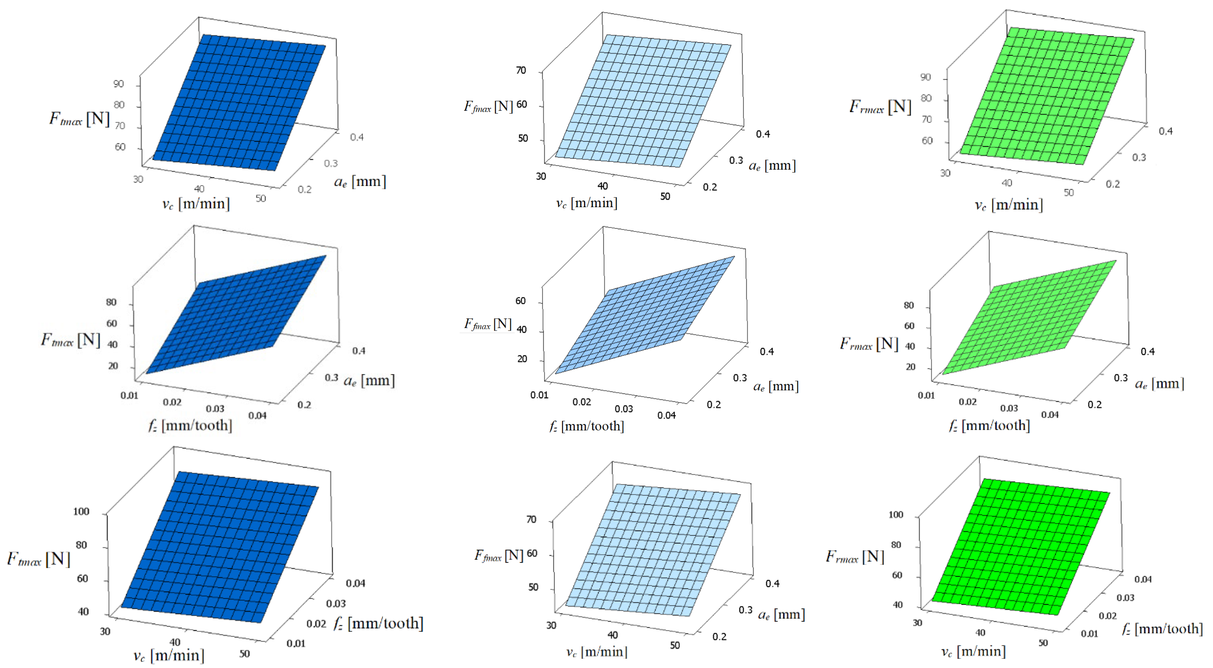 Materials 17 00488 g006