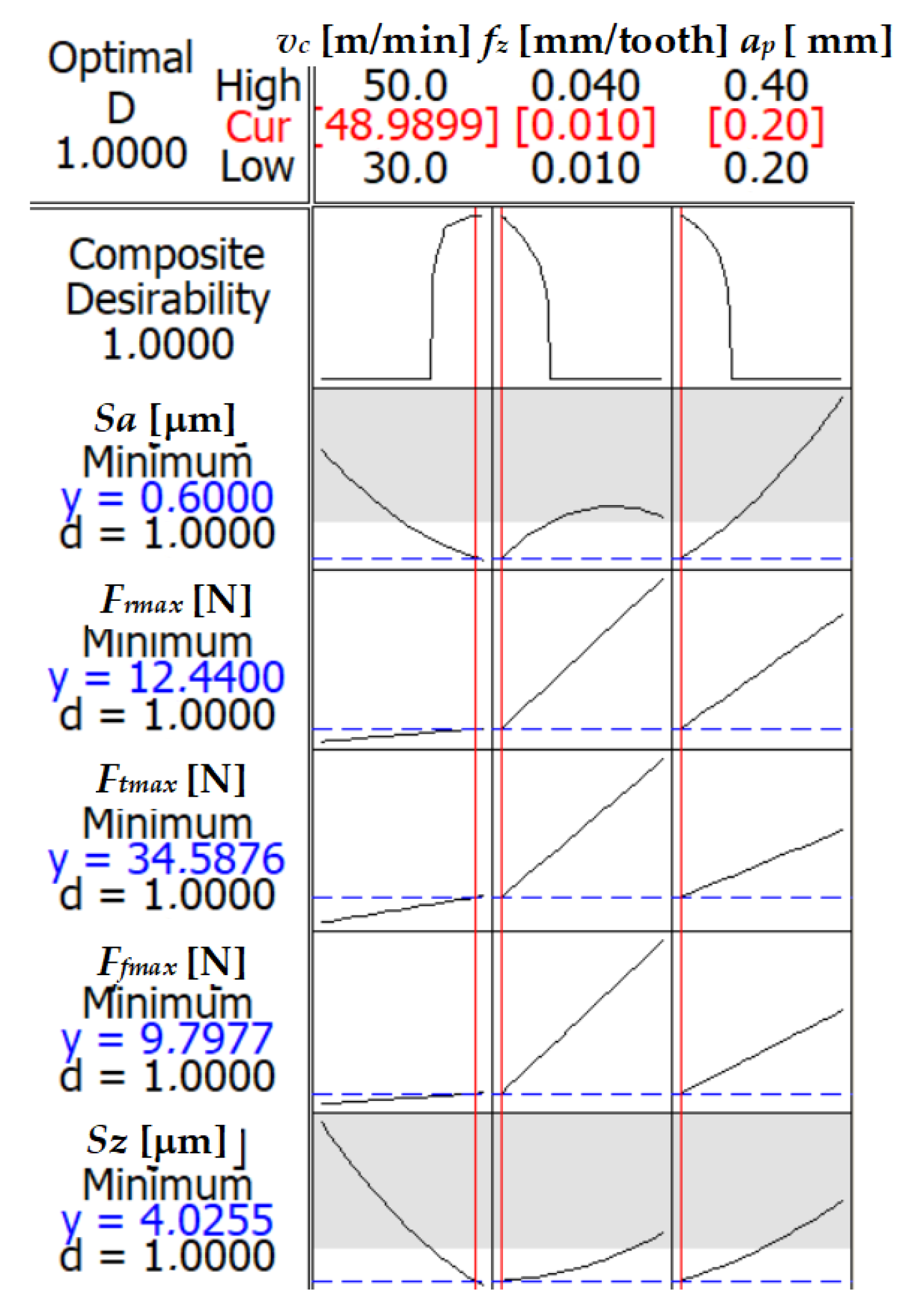 Materials 17 00488 g008