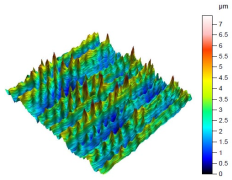 Materials 17 00488 i005
