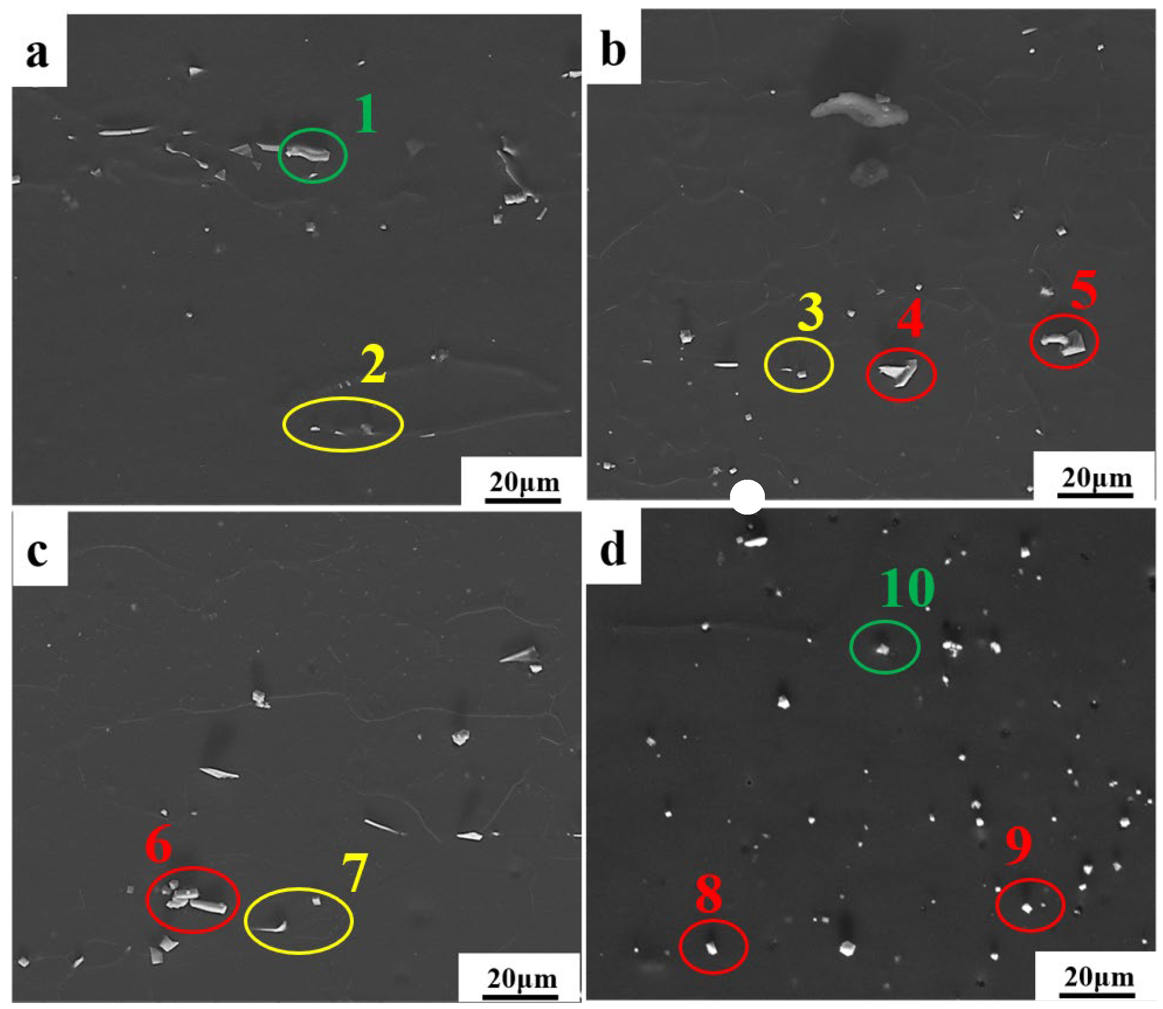 Materials 17 00489 g008