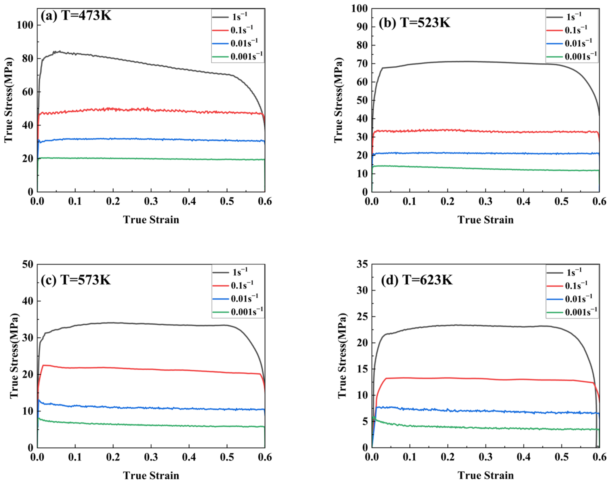 Materials 17 00489 g009