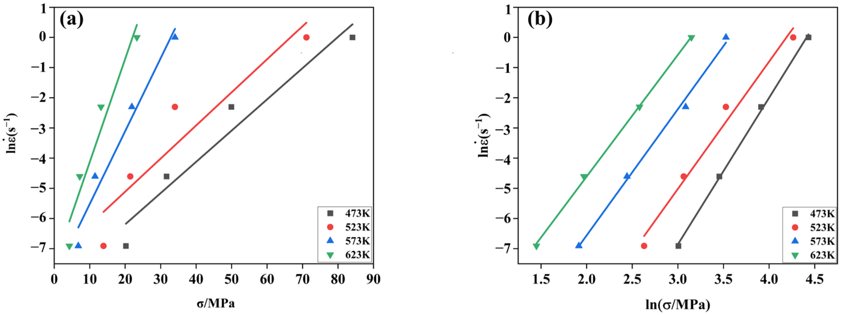 Materials 17 00489 g011