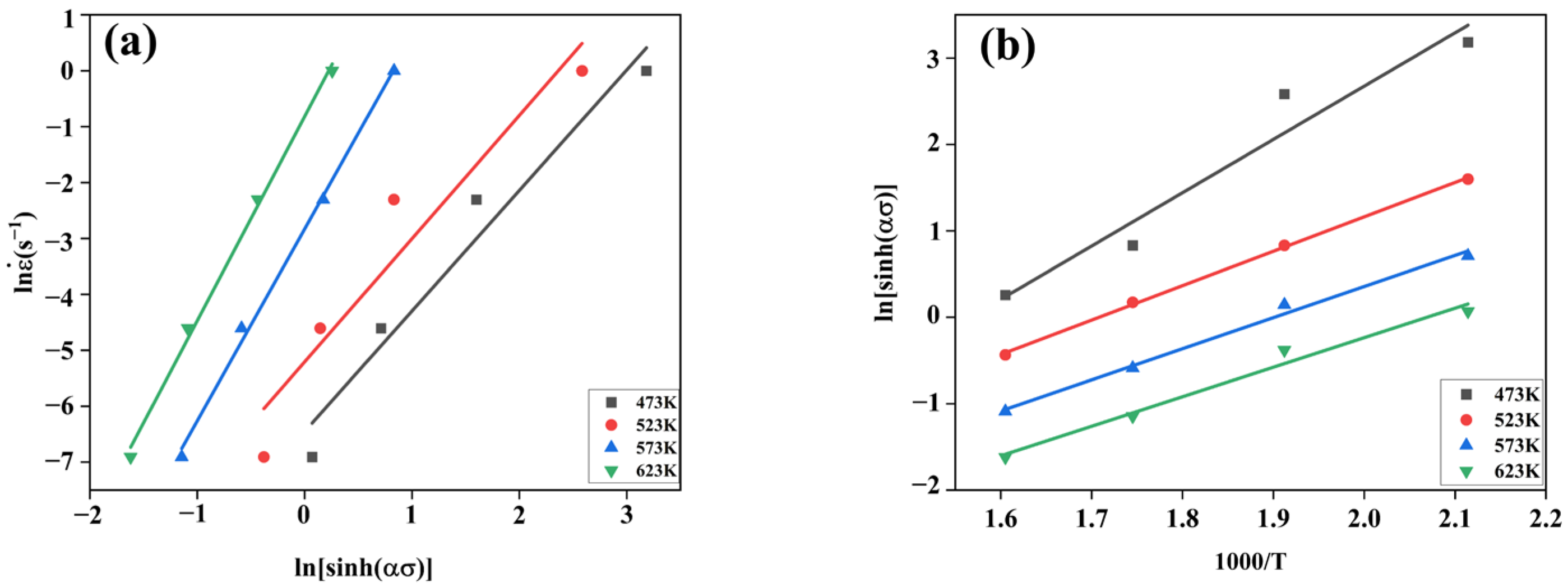 Materials 17 00489 g012