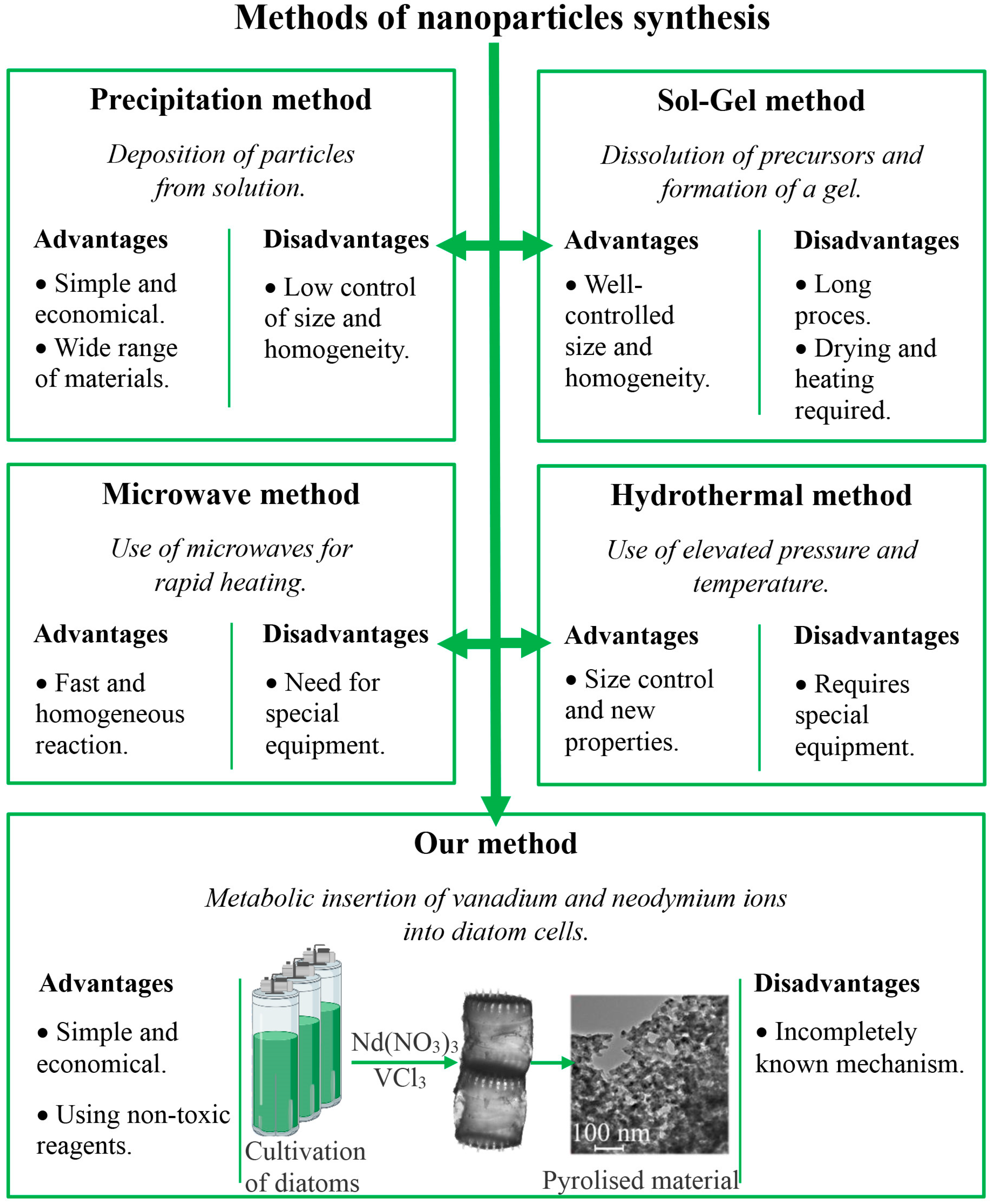 Materials 17 00490 g001