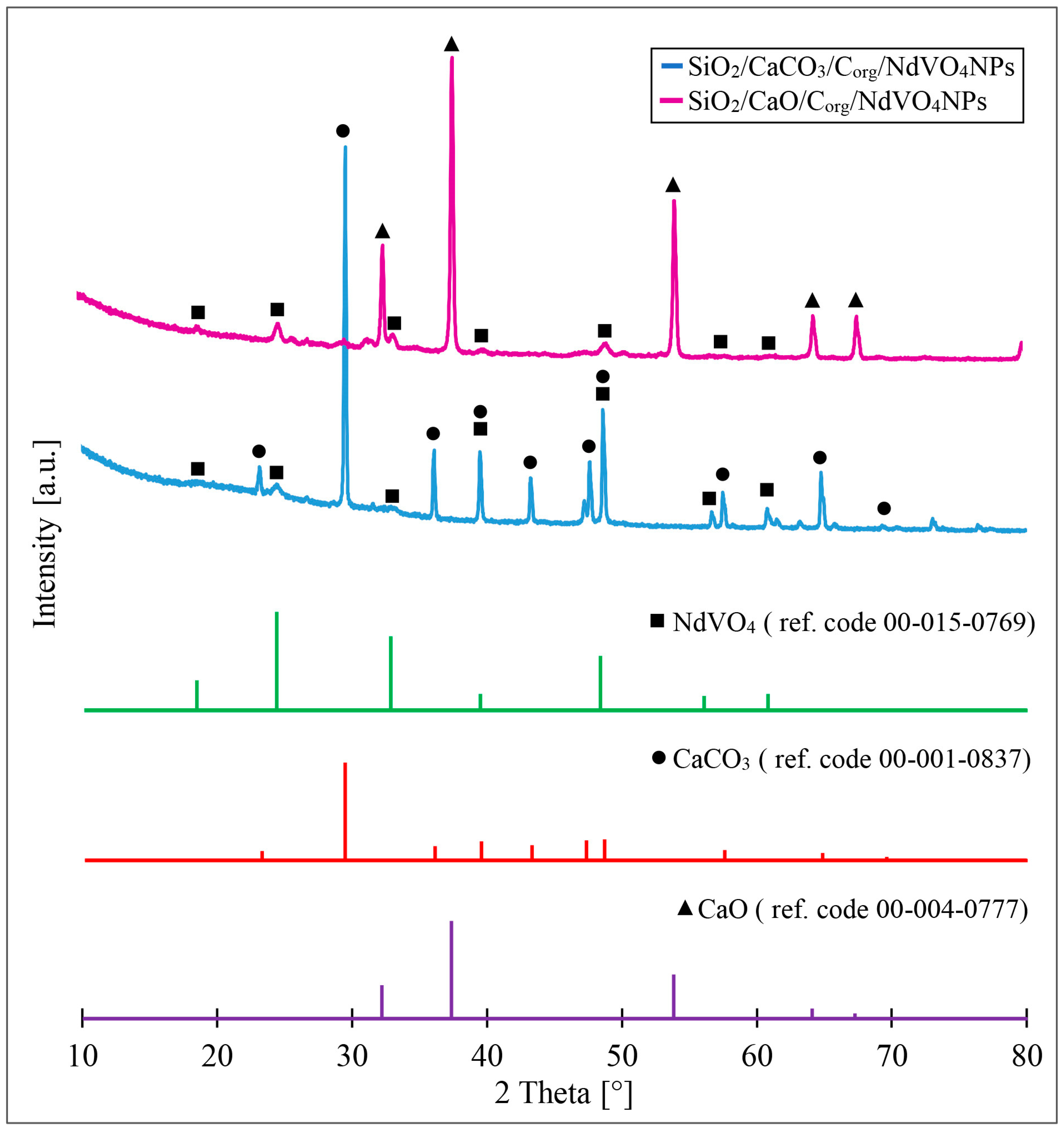 Materials 17 00490 g003