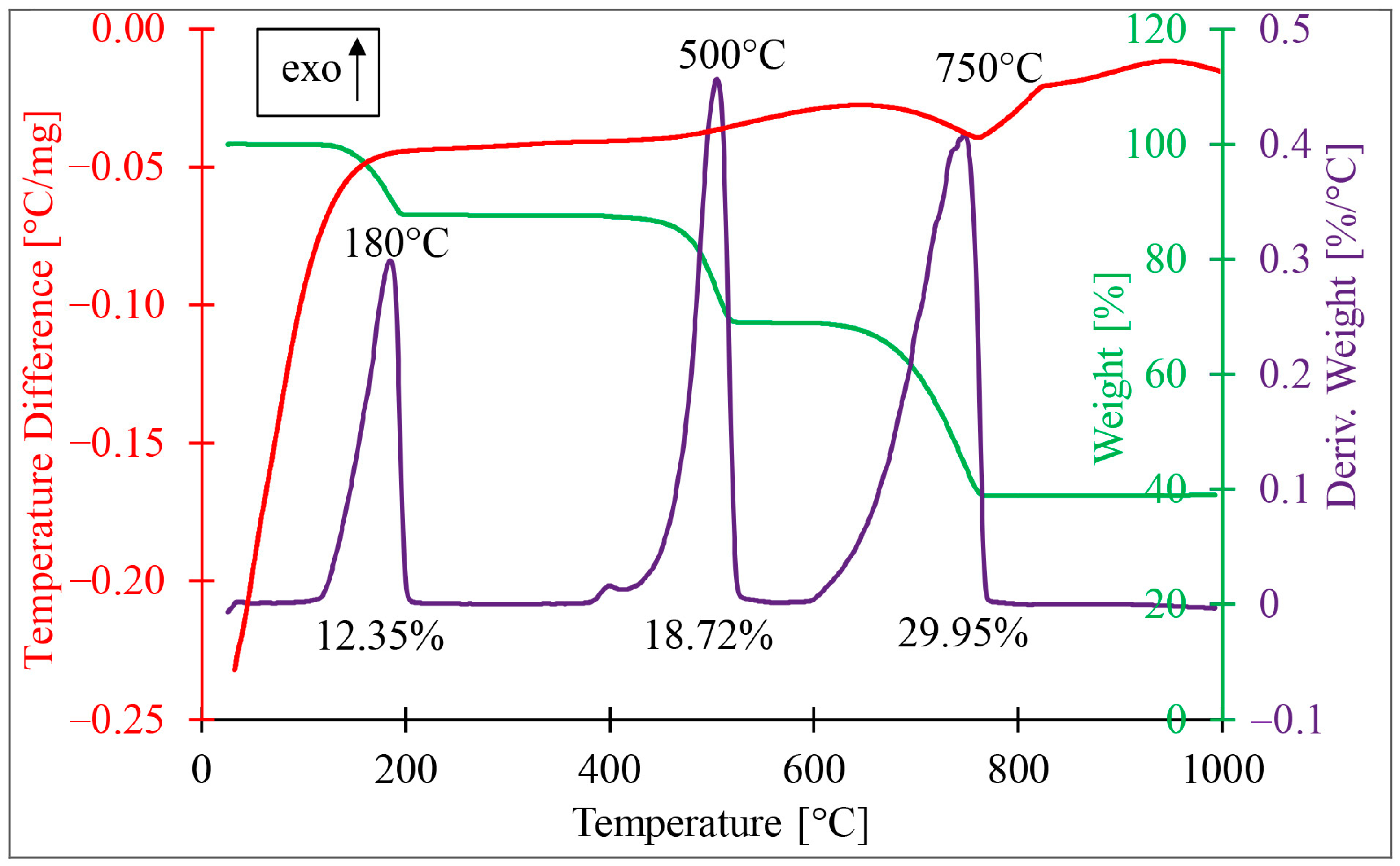 Materials 17 00490 g004