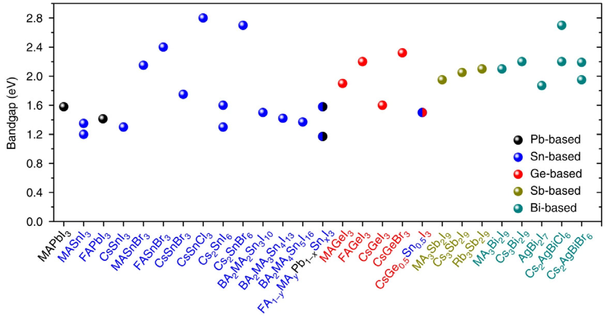 Materials 17 00491 g002