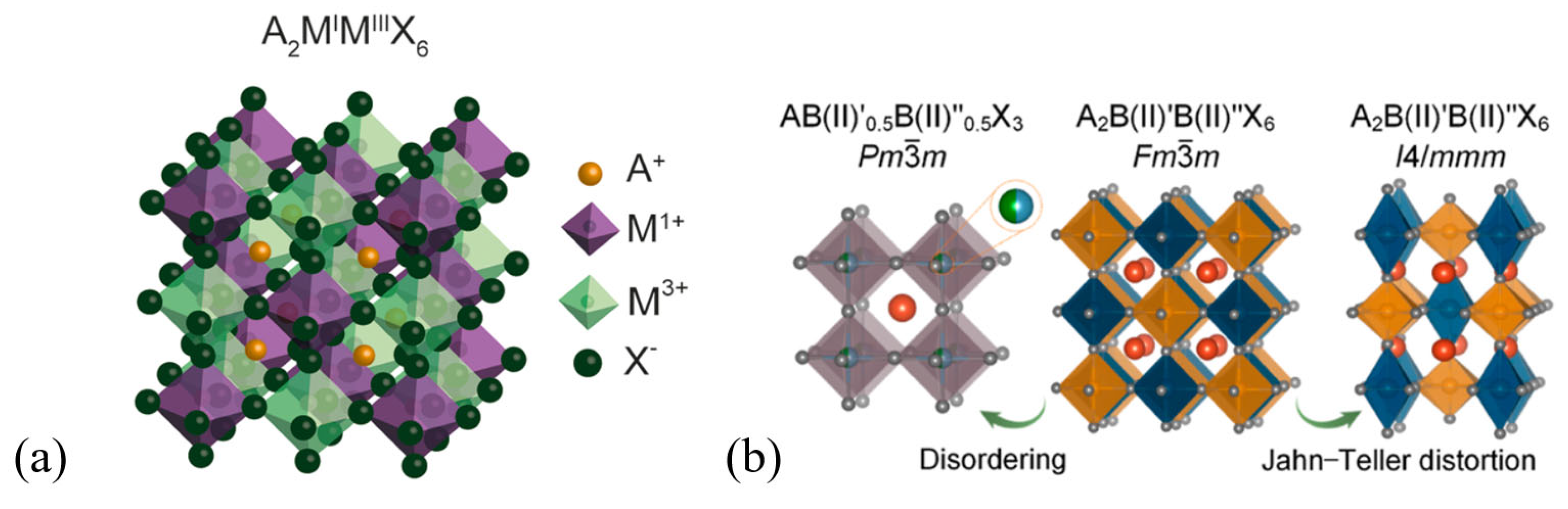 Materials 17 00491 g004