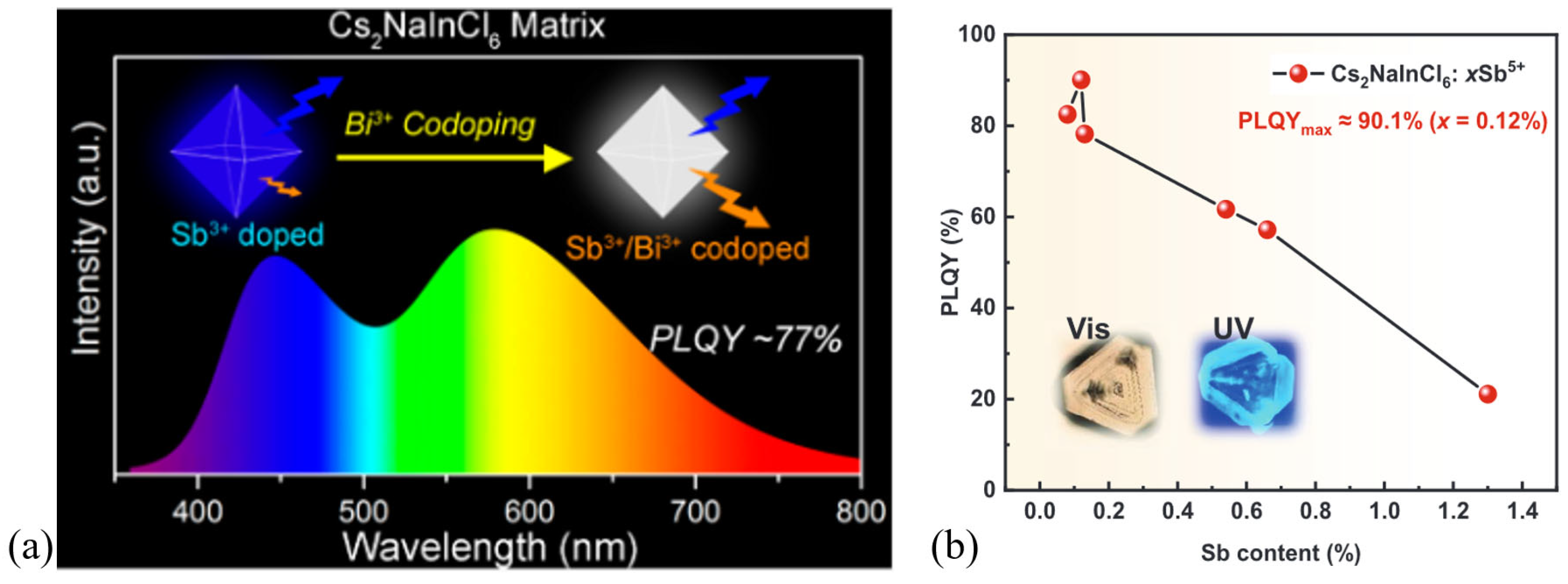 Materials 17 00491 g008