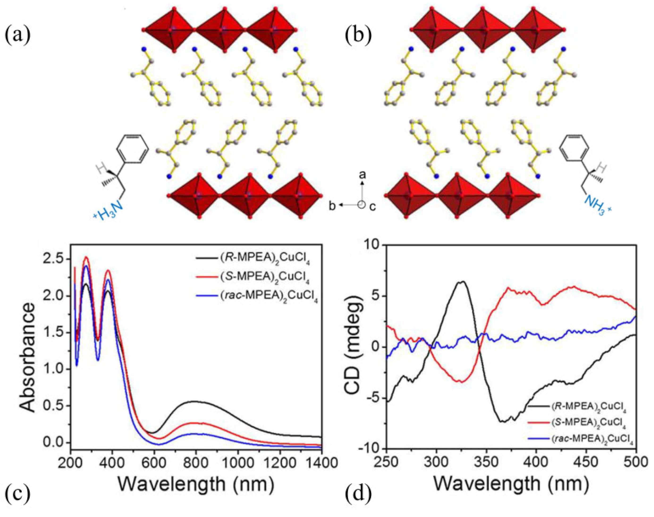 Materials 17 00491 g013