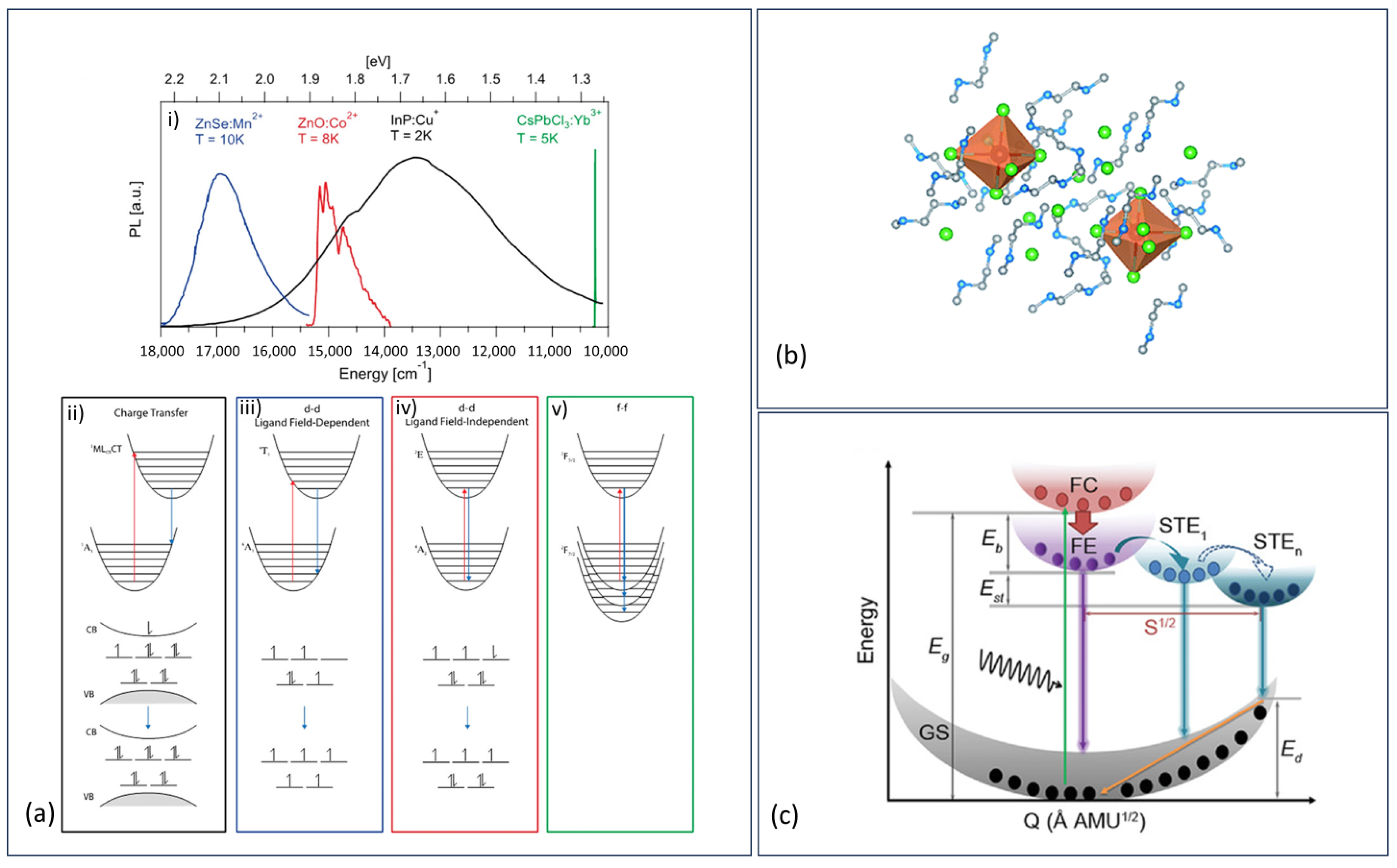 Materials 17 00491 g015