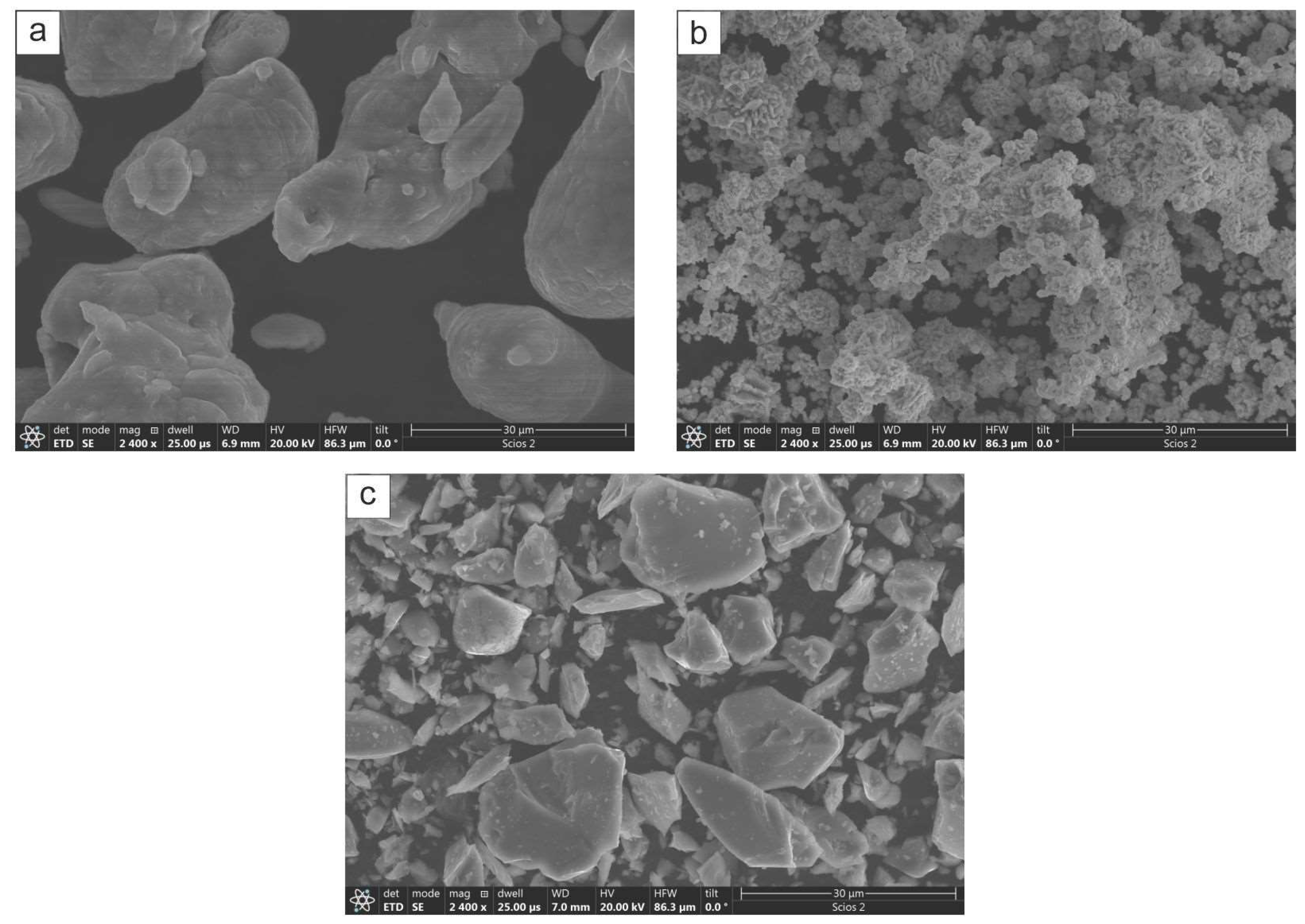 Materials 17 00492 g001