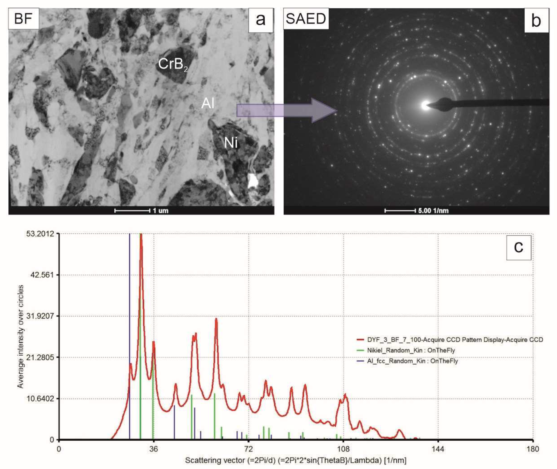 Materials 17 00492 g007