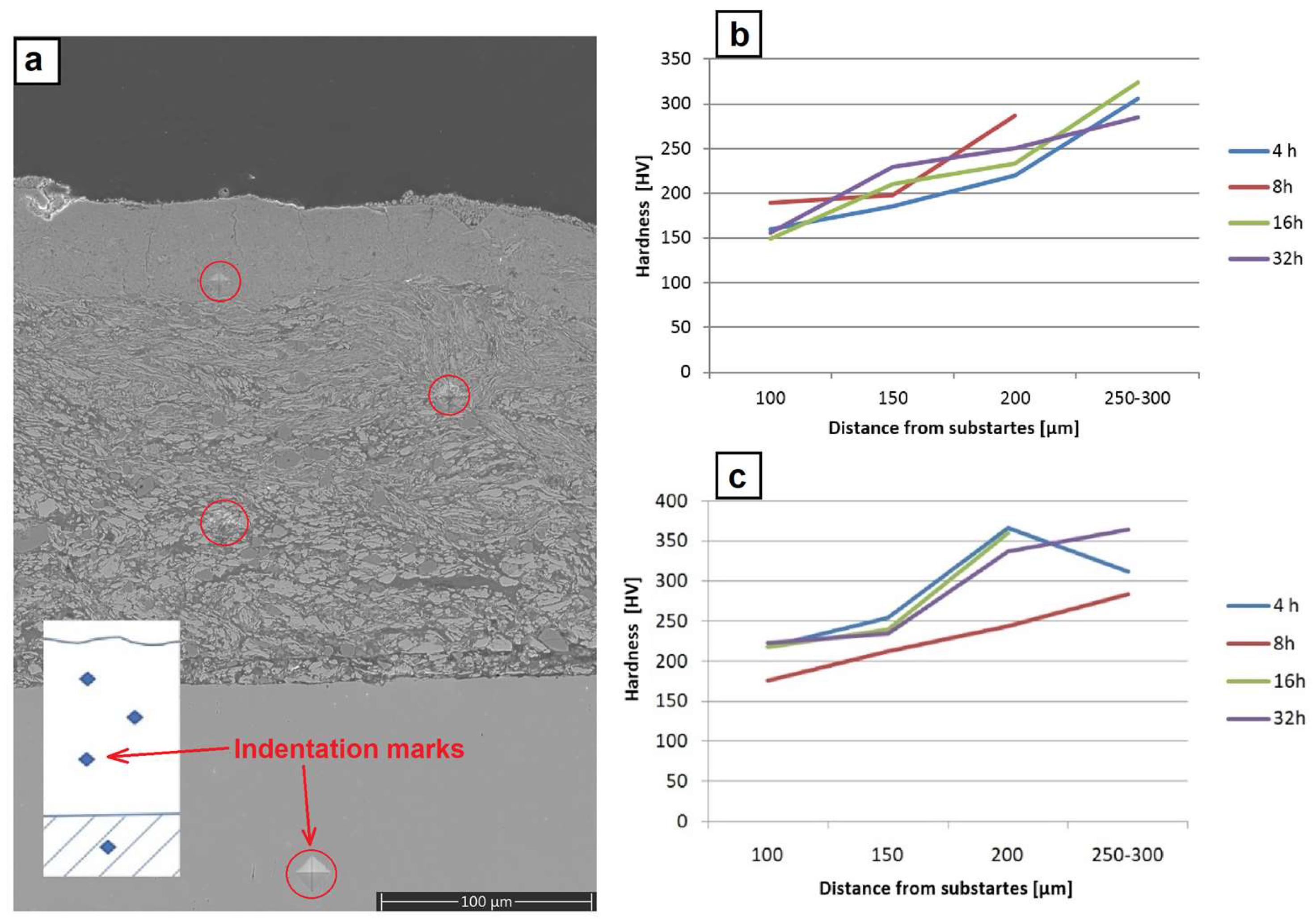 Materials 17 00492 g011