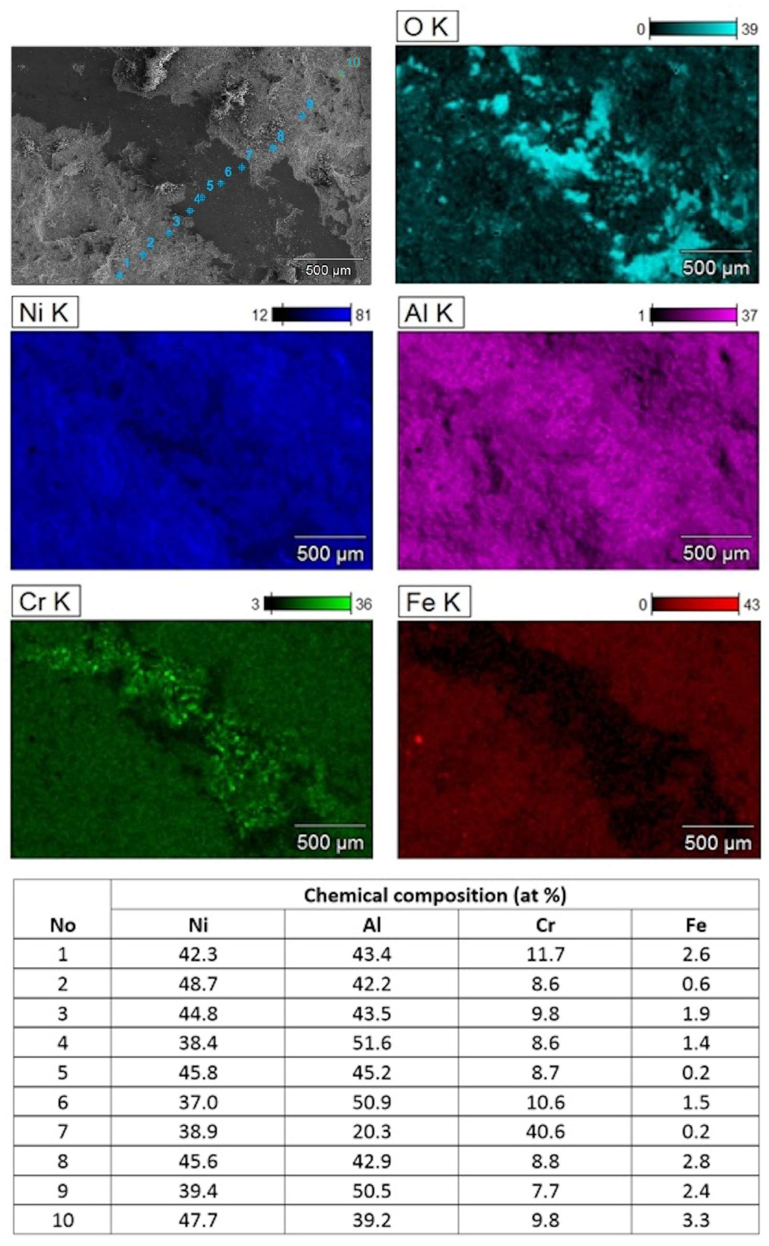 Materials 17 00492 g014