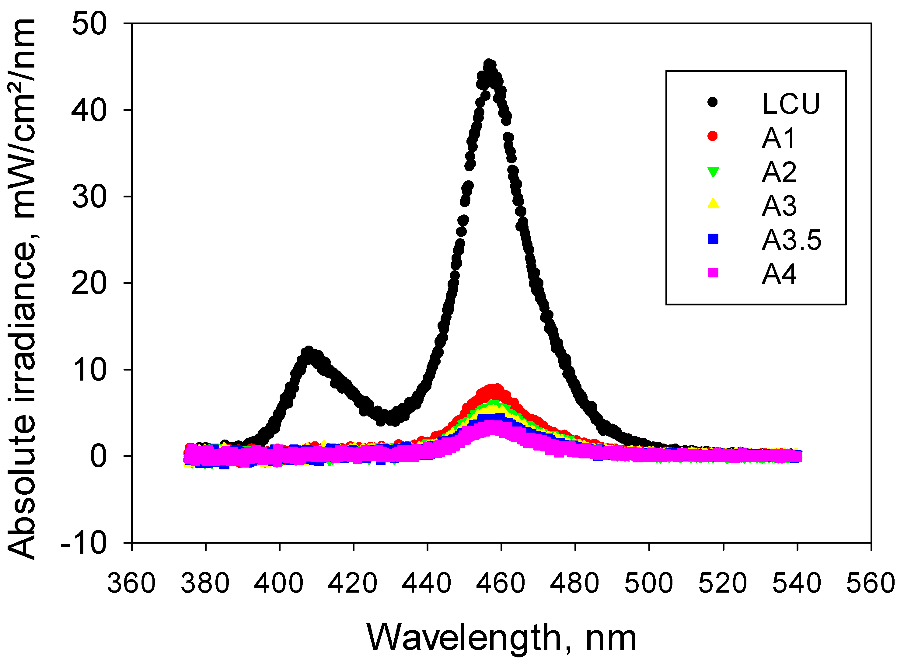 Materials 17 00496 g001