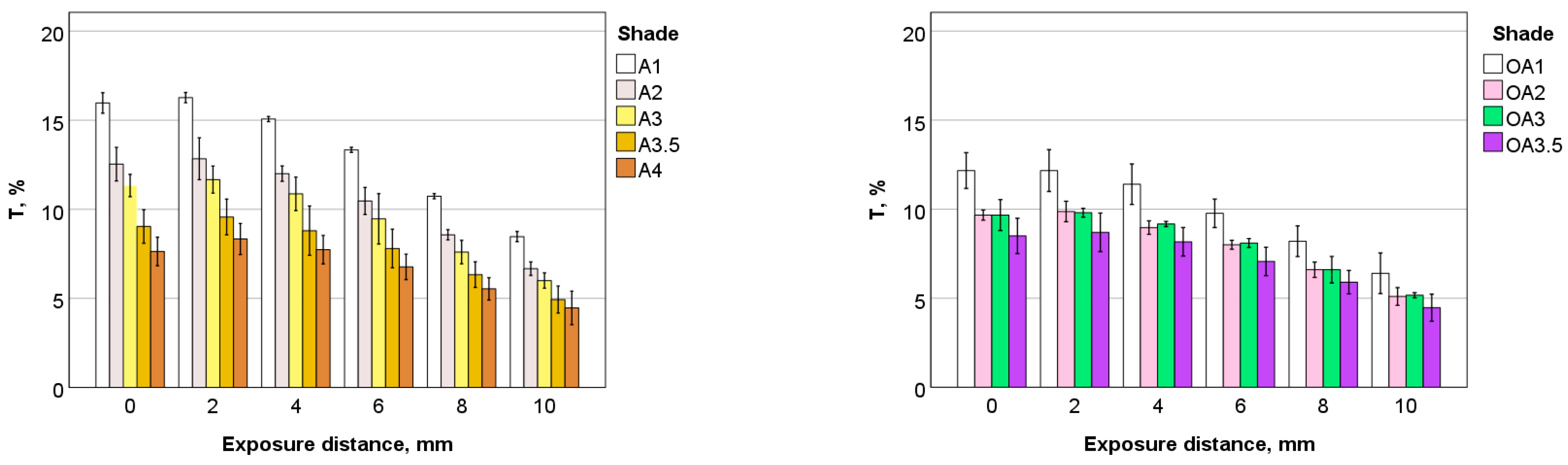 Materials 17 00496 g005a