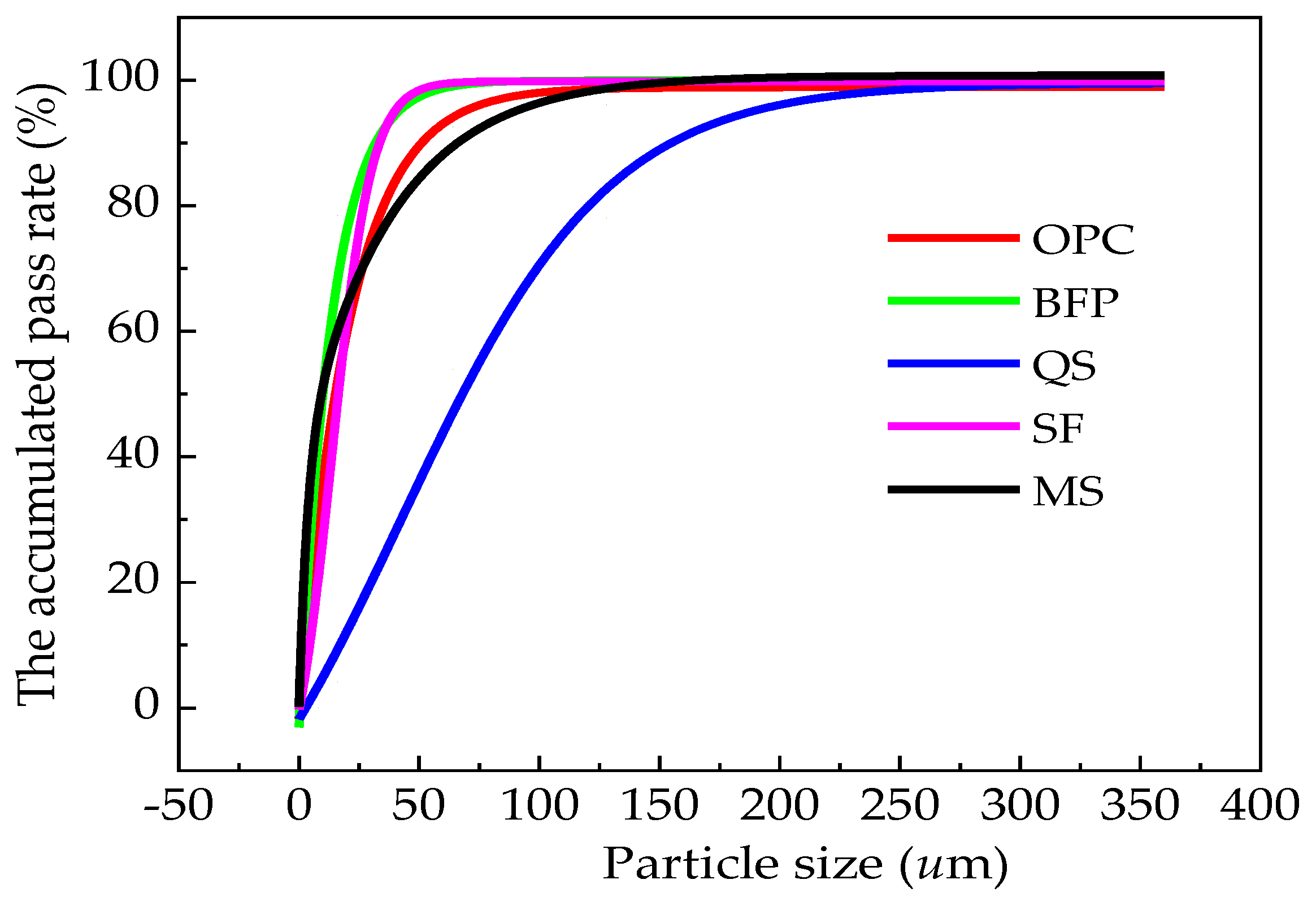 Materials 17 00497 g002