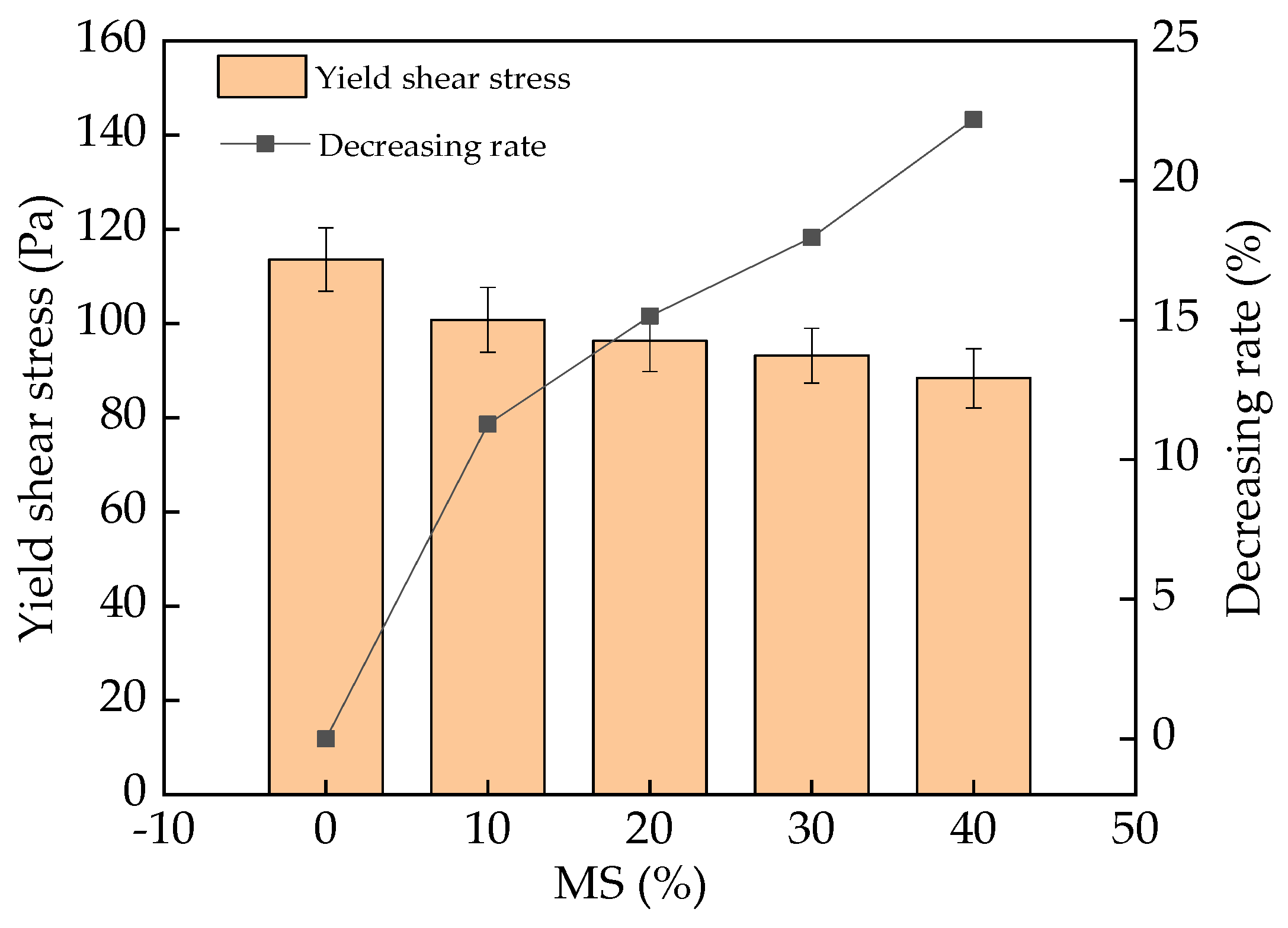 Materials 17 00497 g008