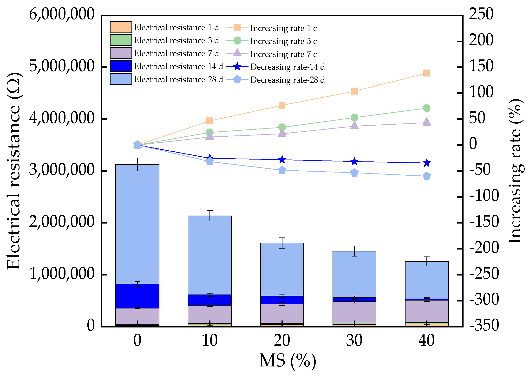 Materials 17 00497 g012