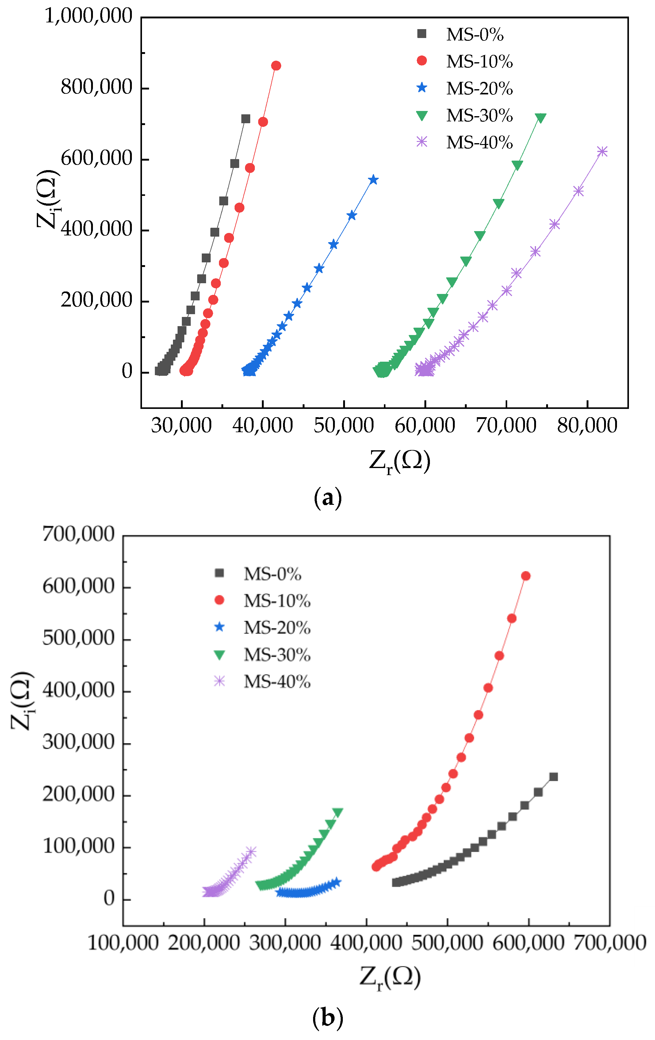 Materials 17 00497 g014