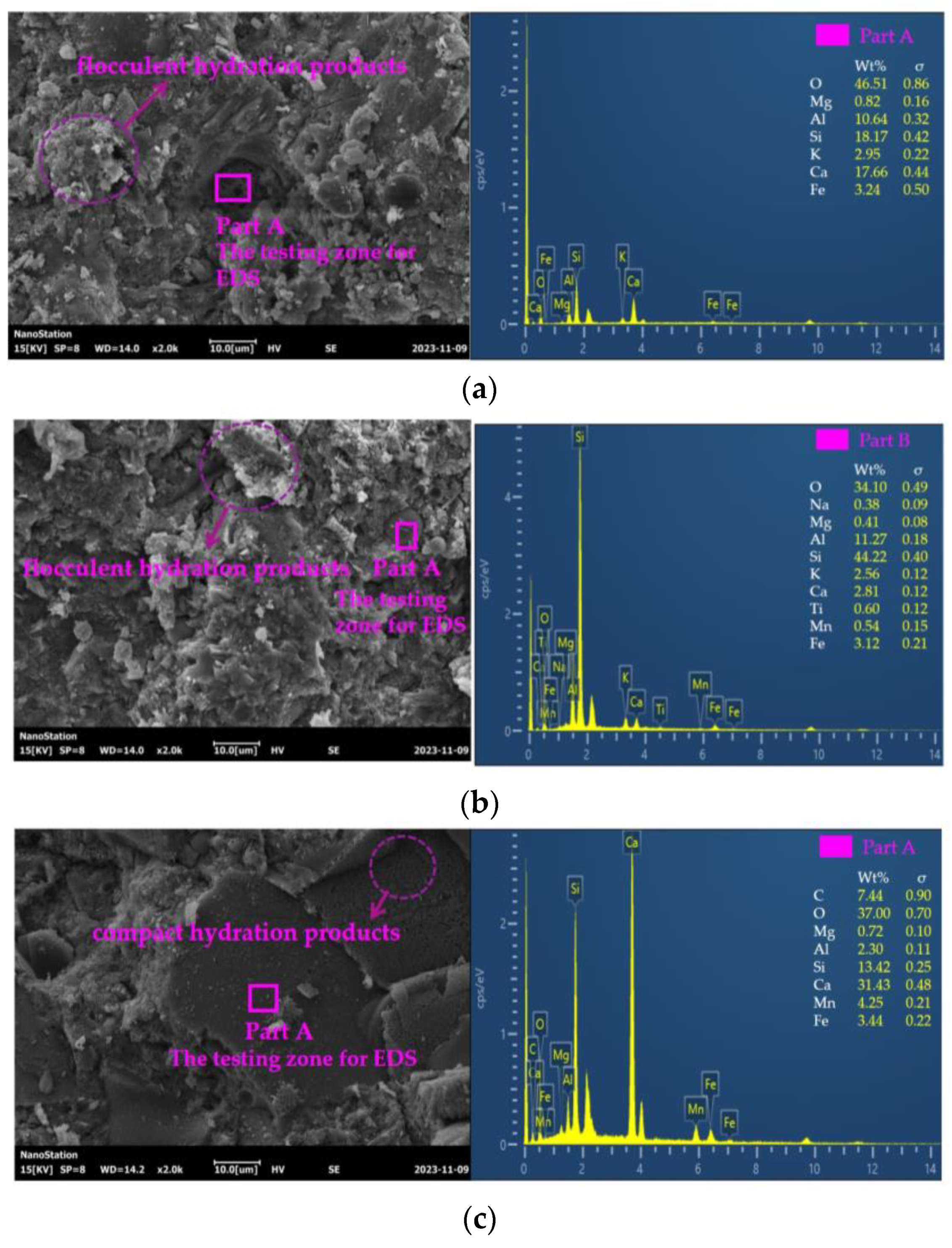 Materials 17 00497 g017